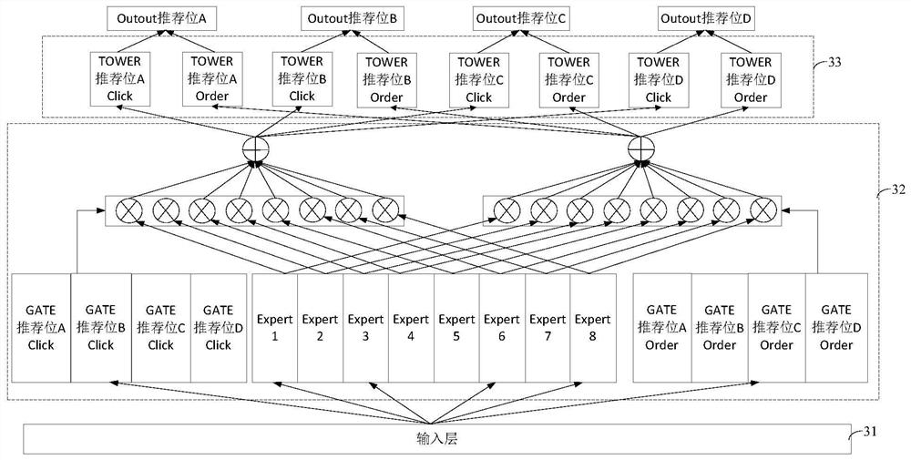 Information pushing method and device, equipment and storage medium