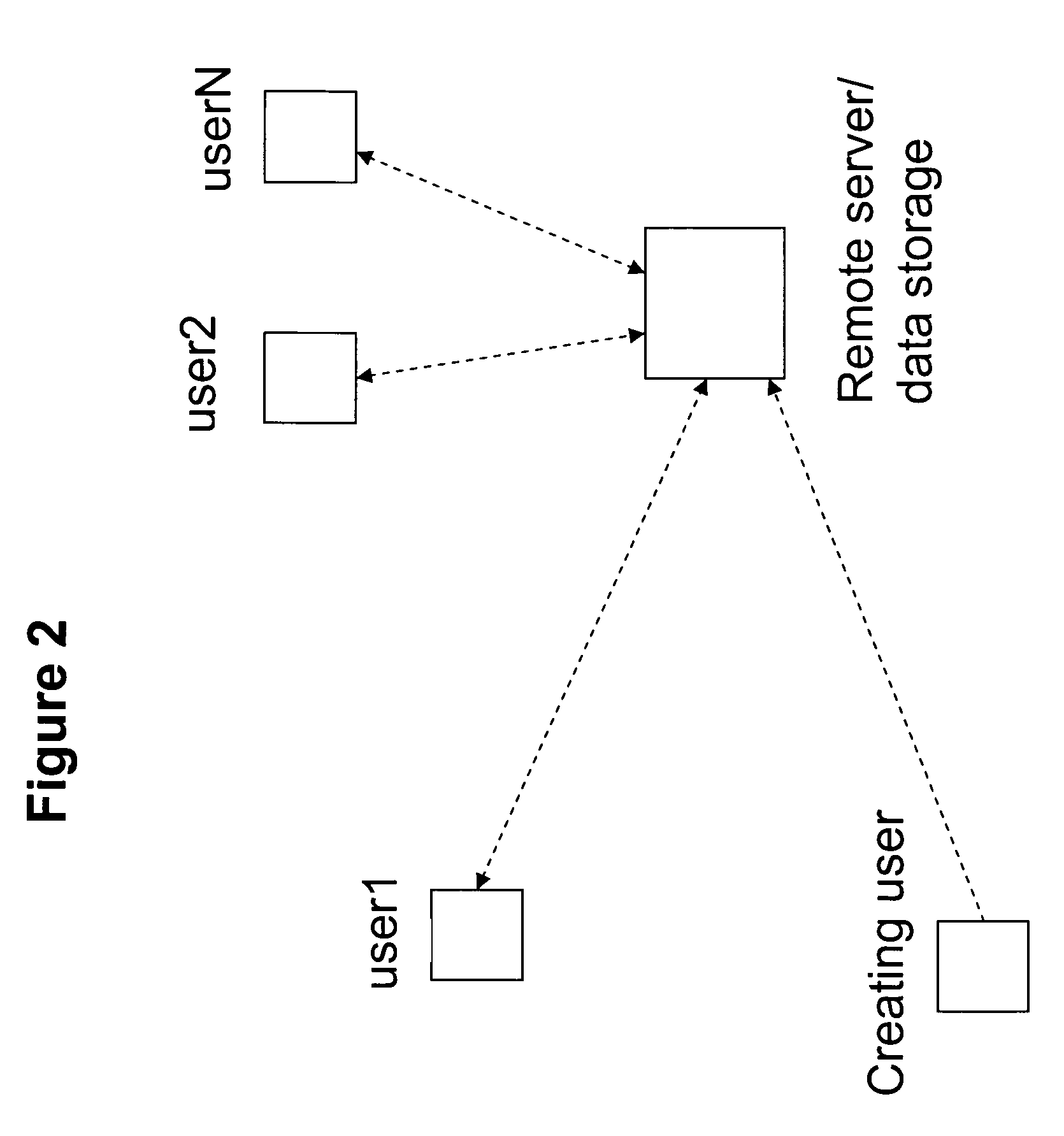 Digital media content creation and distribution methods