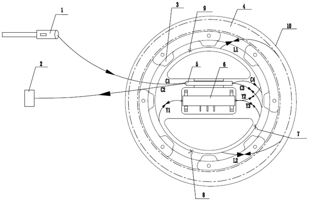 Fiber-optic gyroscope optical path assembly method based on tail fiber stress monitoring