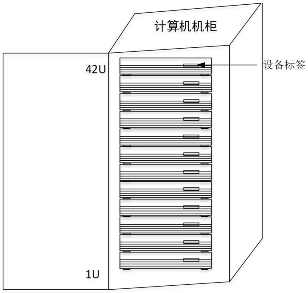 Inventory device, device label and inventory system