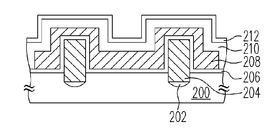 Method of forming contact hole and method of fabricating semiconductor device