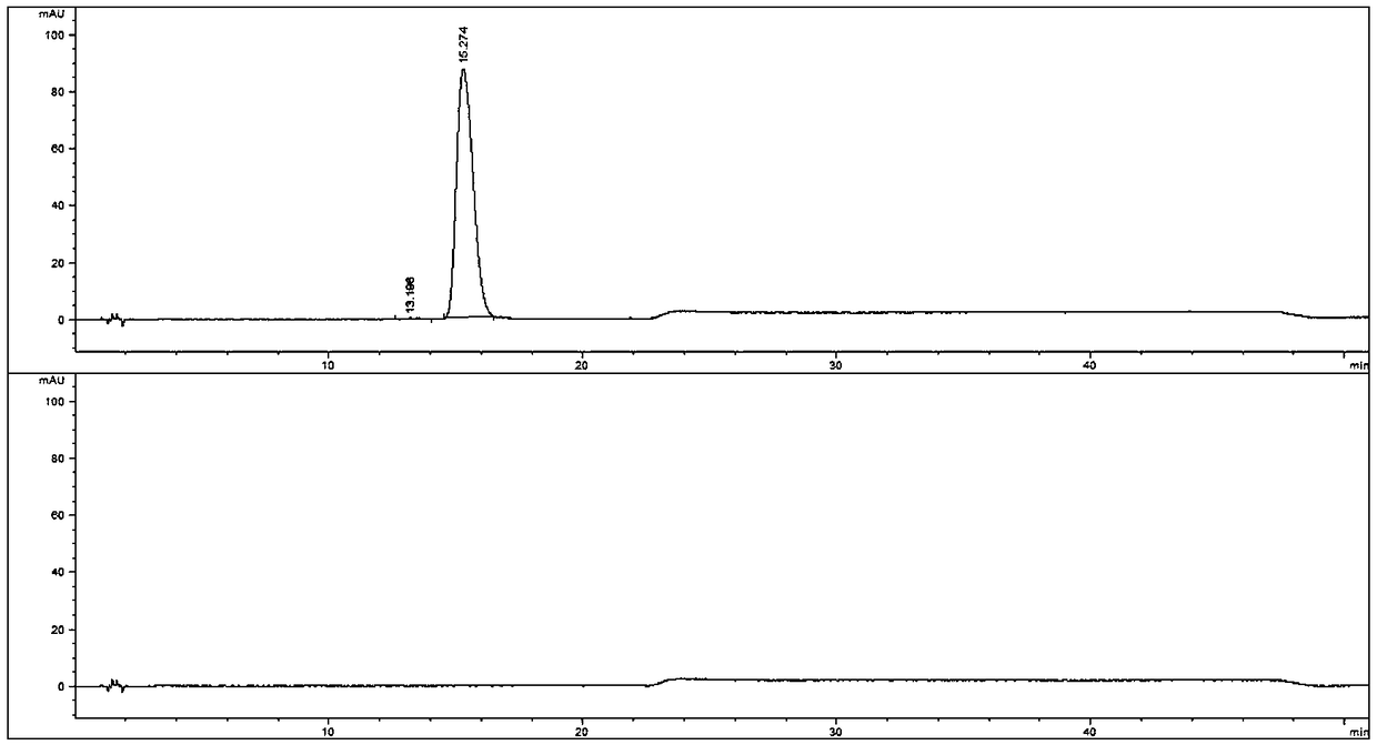 Method for detecting standard substance of lanatoside C by using reversed phase high-performance liquid chromatography