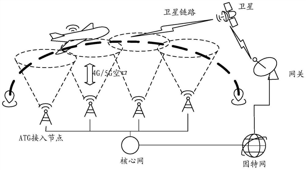 Random access resource determination method, random access resource allocation method, terminal and network side equipment