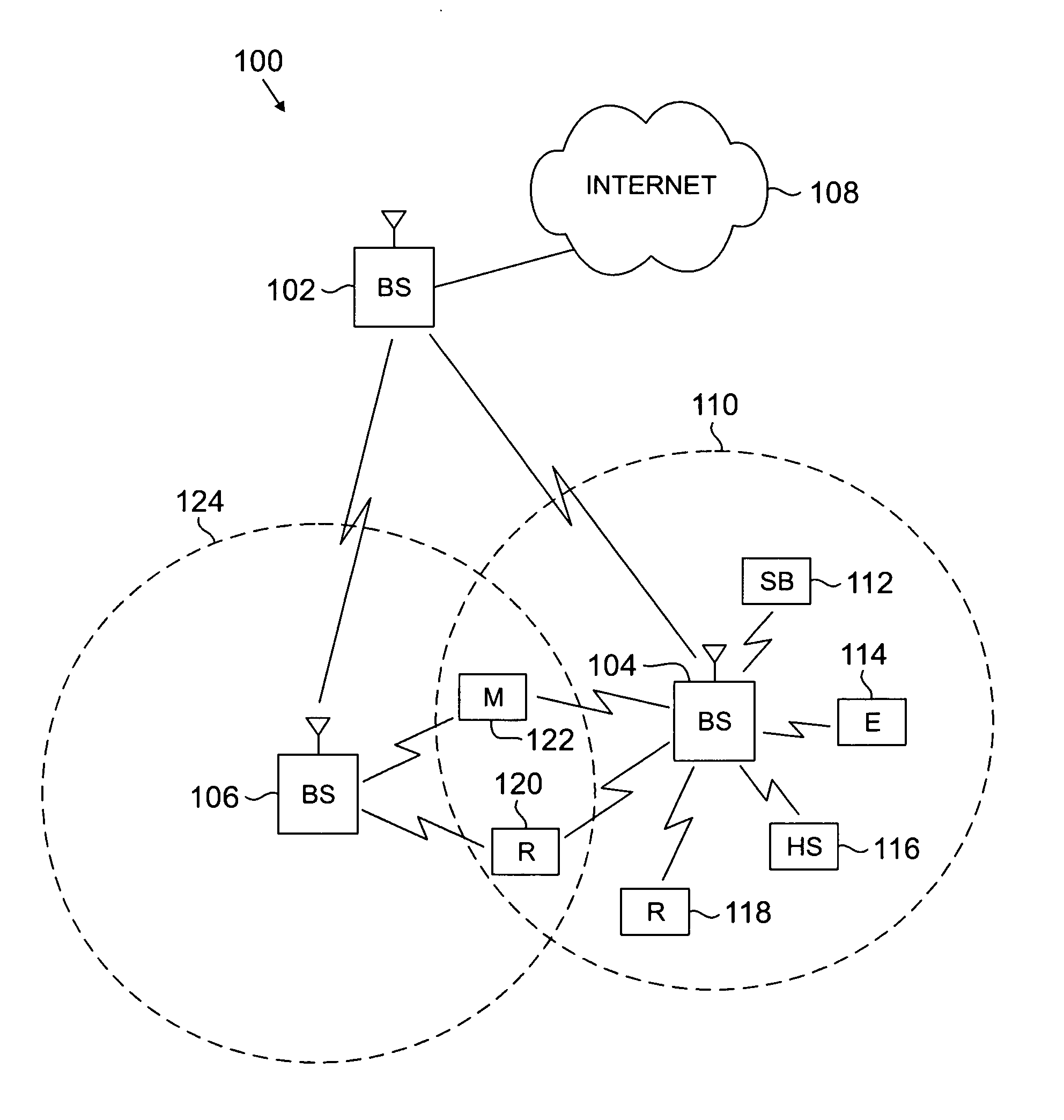 Apparatus and method for a multi-channel orthogonal frequency division multiplexing wireless network
