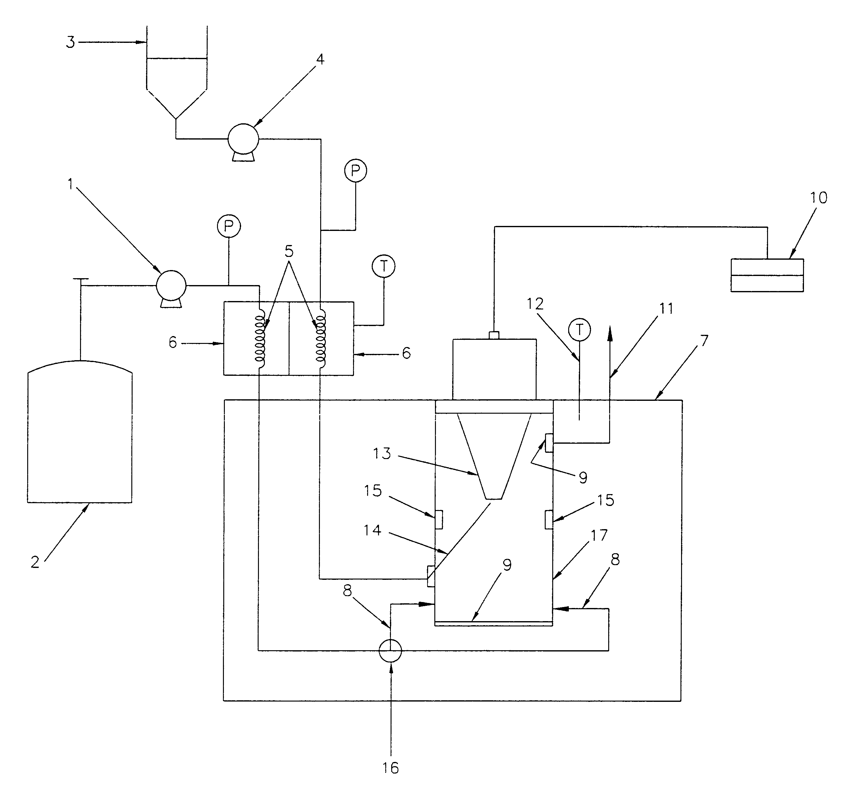 Method of forming nanoparticles and microparticles of controllable size using supercritical fluids with enhanced mass transfer