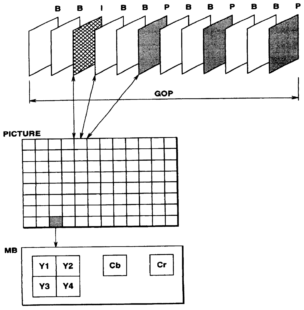 Picture signal encoding method and apparatus and signal recording medium