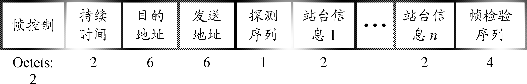 Power controlling method and wireless station device