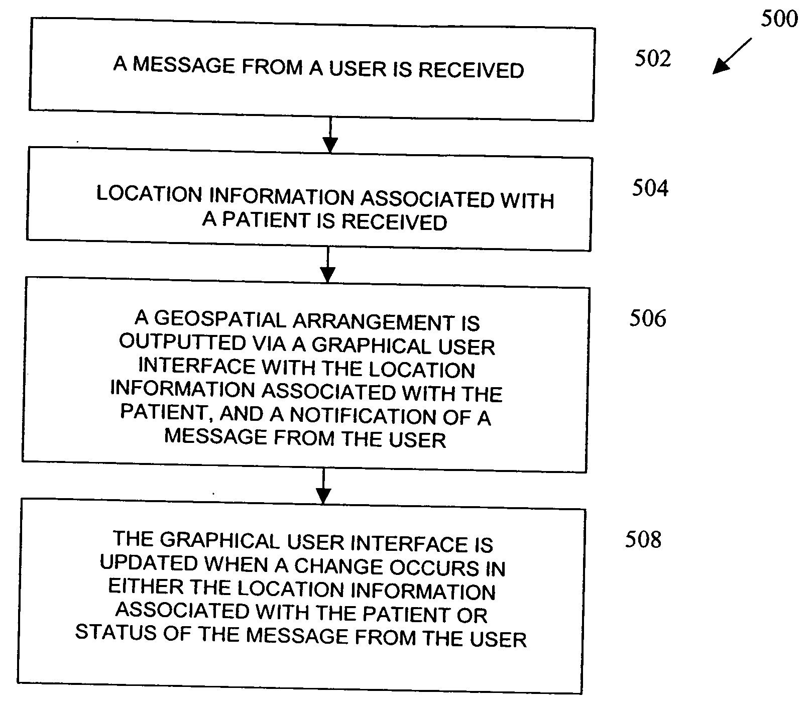 Methods, systems, and apparatus for providing a notification of a message in a health care environment