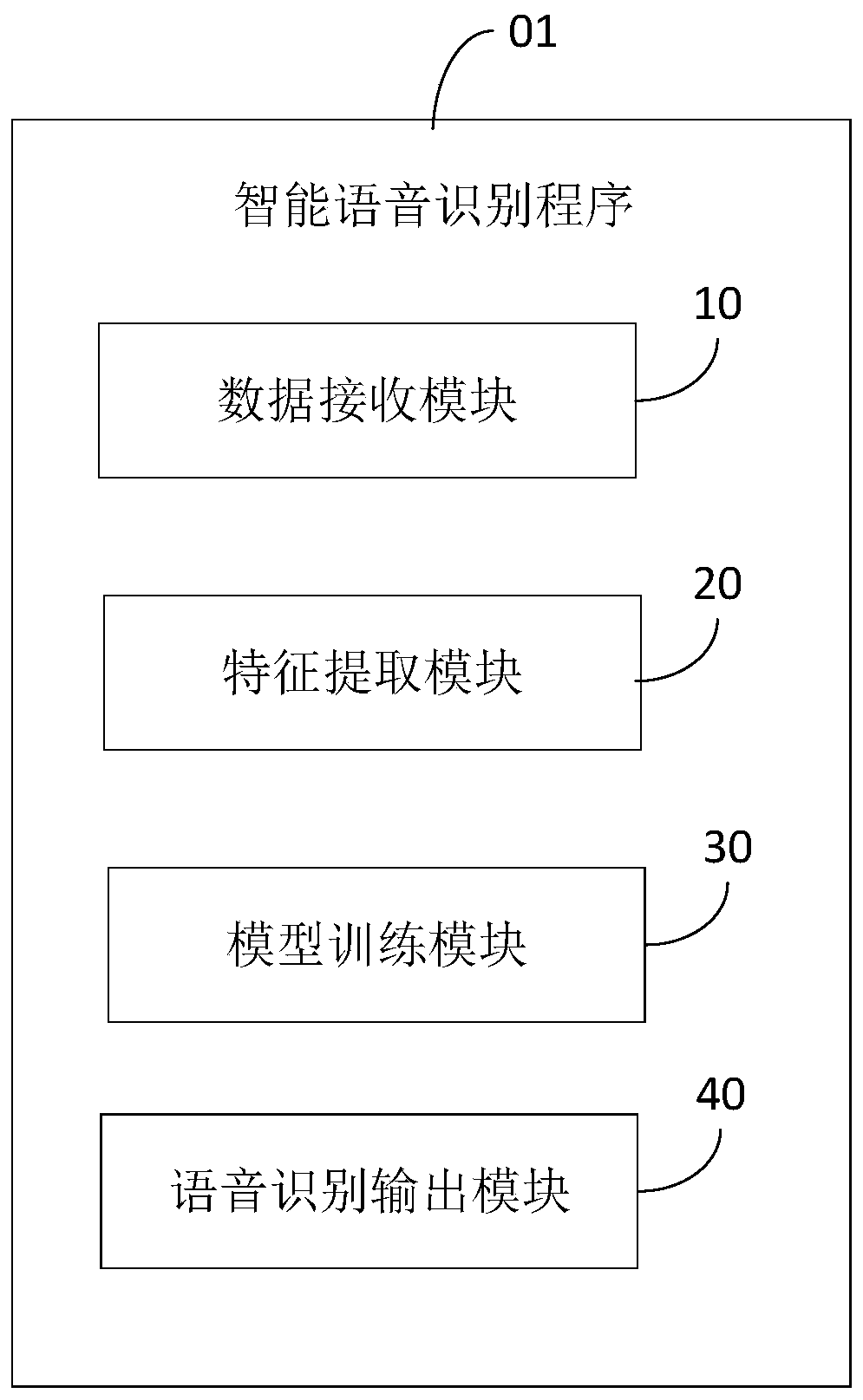 Intelligent speech recognition method and device and computer readable storage medium