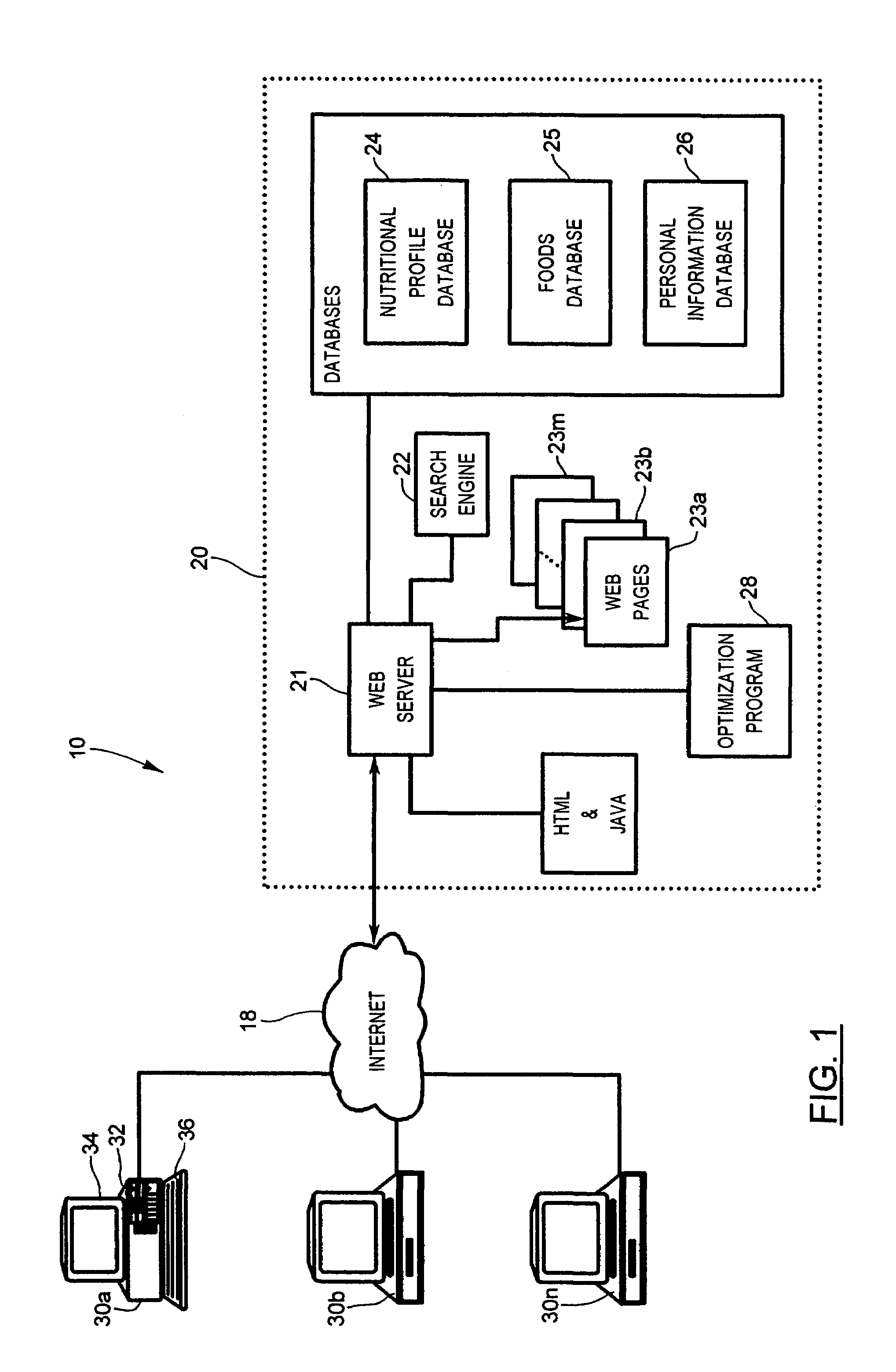 System and method for optimized dietary menu planning