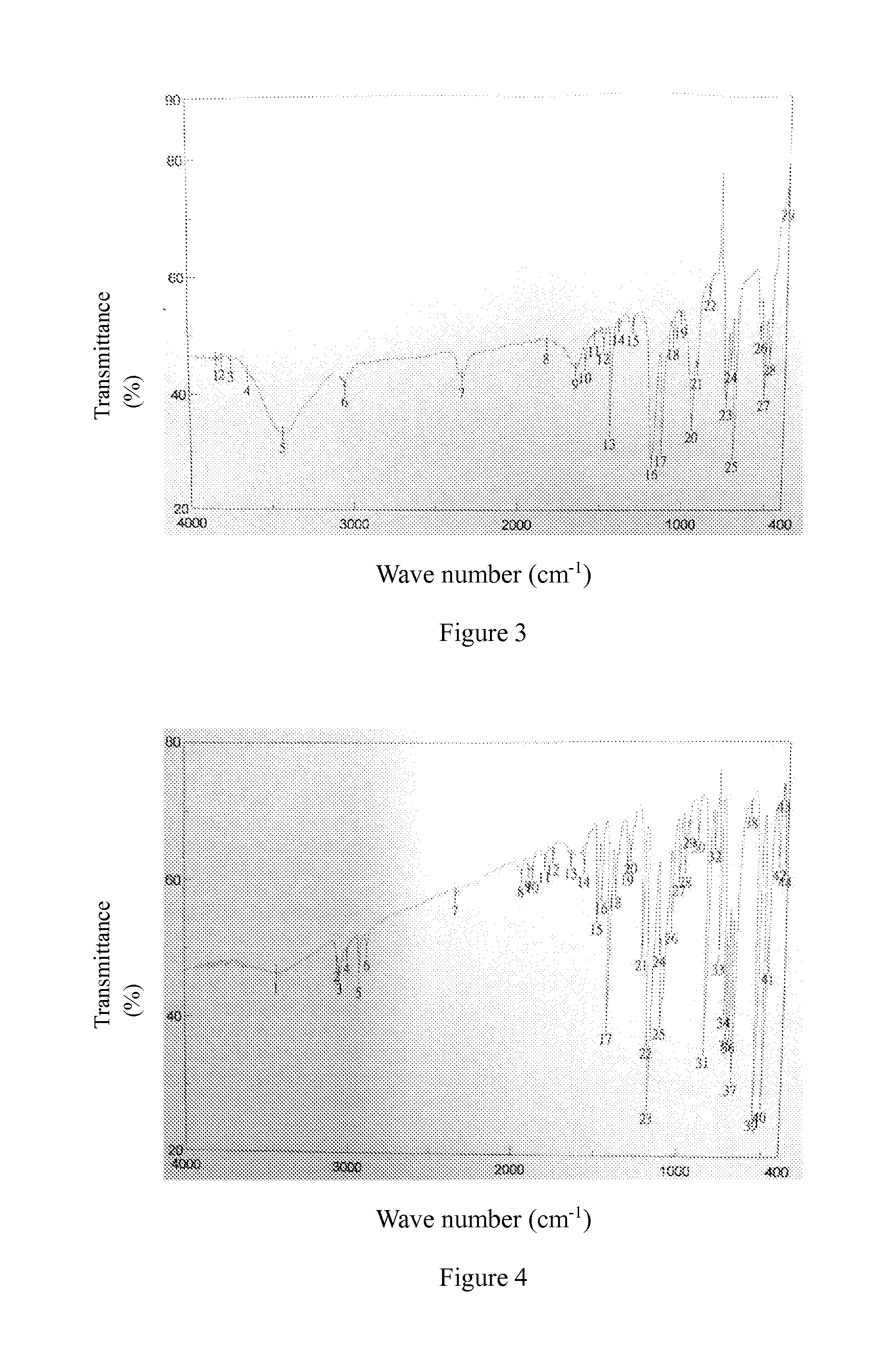 Low dielectric resin composition with phosphorus-containing flame retardant and preparation method and application thereof