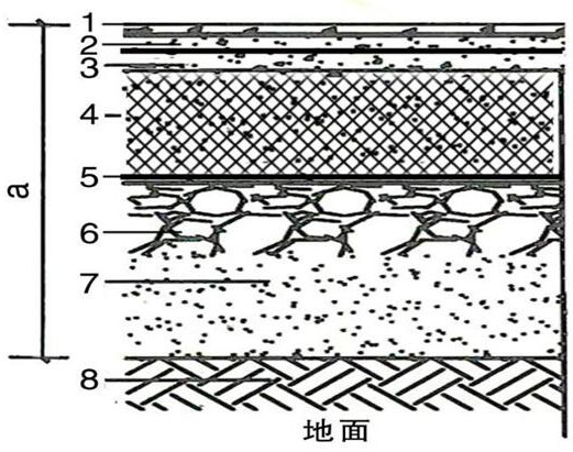 Wear-resistant hardening agent for concrete TWF application system