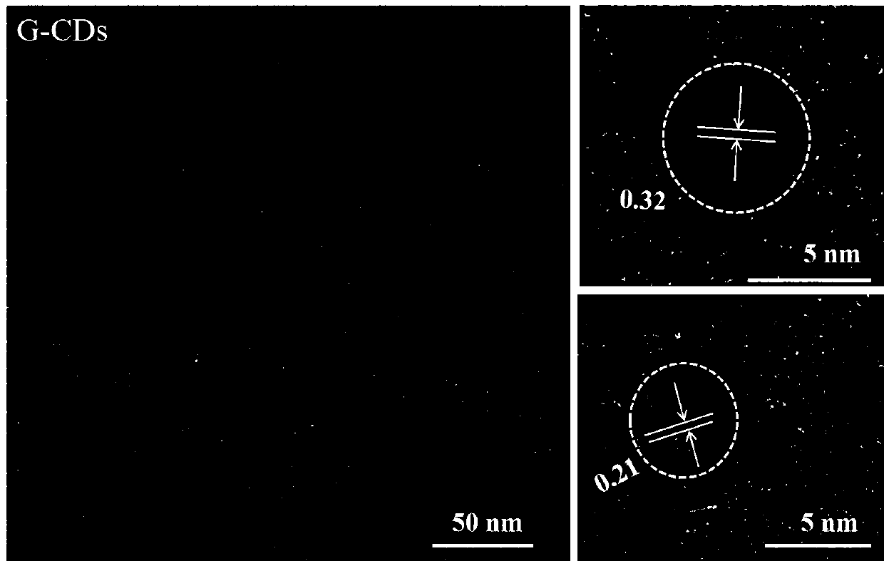 Solid-state fluorescent carbon quantum dot with variable luminous color and preparation method thereof