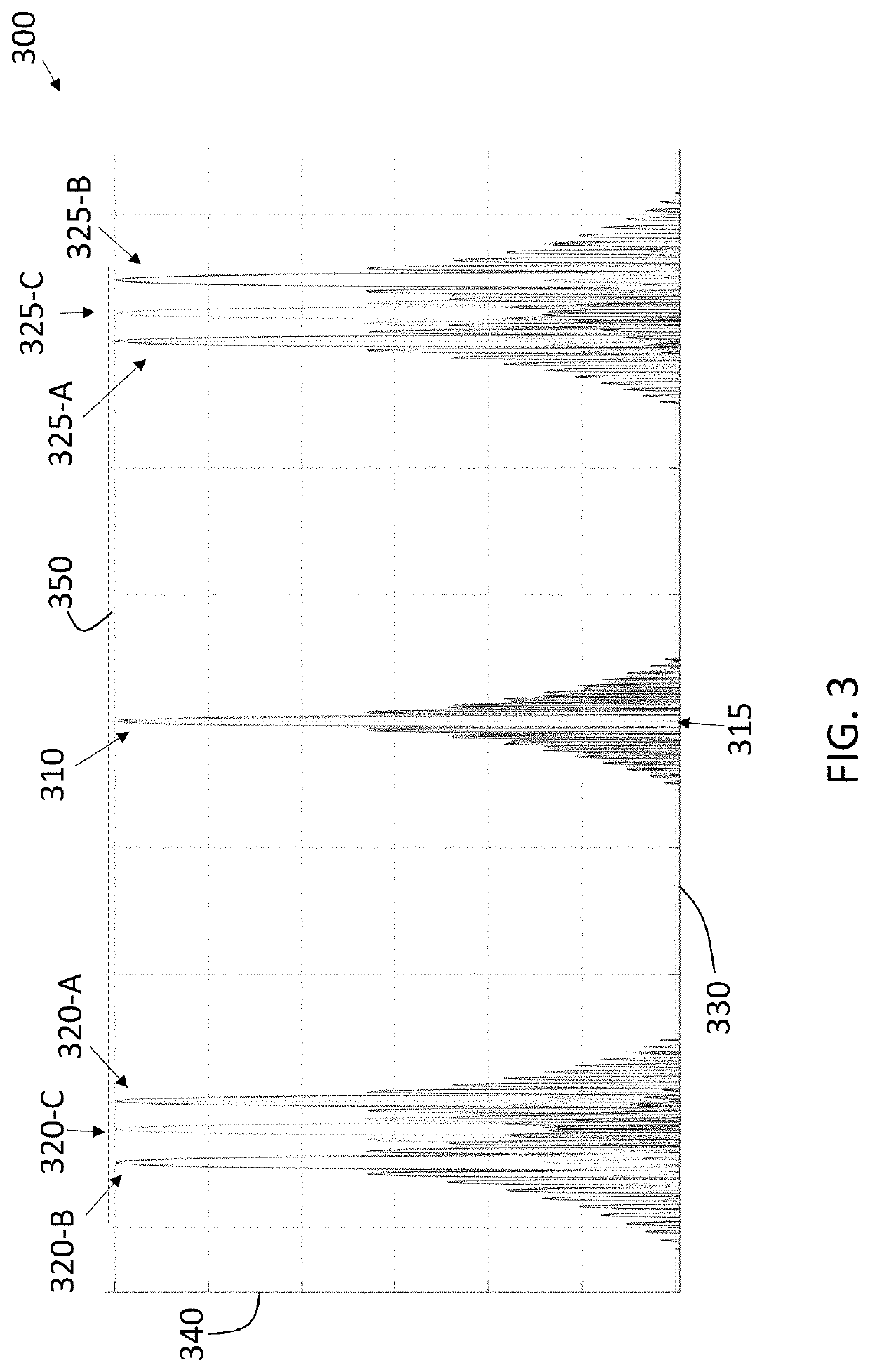 Antenna array tilt and processing to eliminate false detections in a radar system