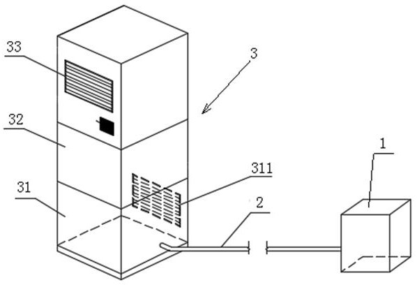 A diffused intelligent oxygen-enriched air circulation system and air purification method