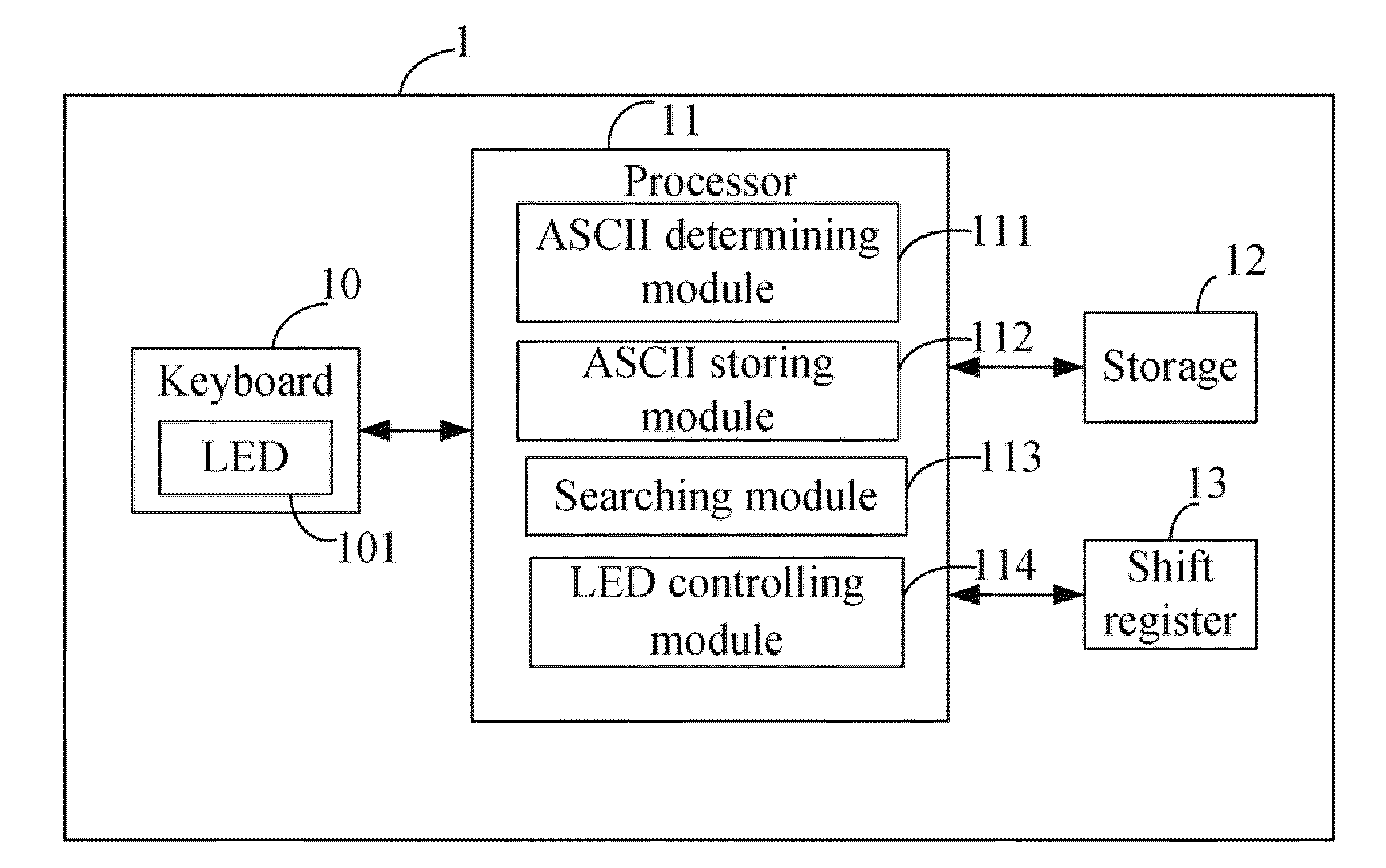 Electronic device with typing prompt function