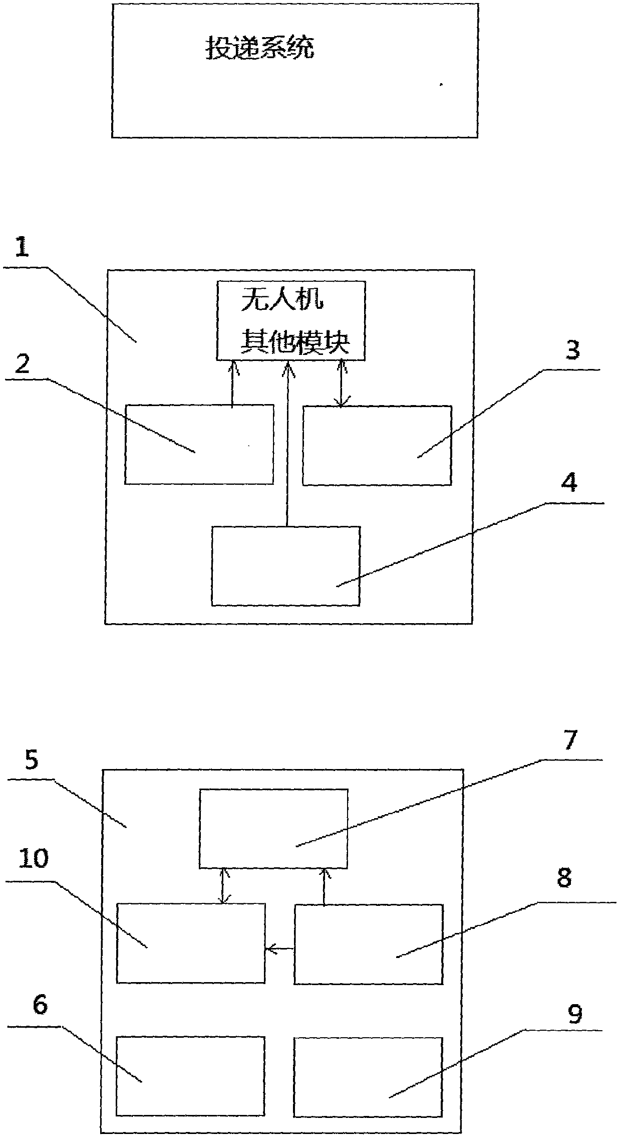 Intelligent delivery method and device