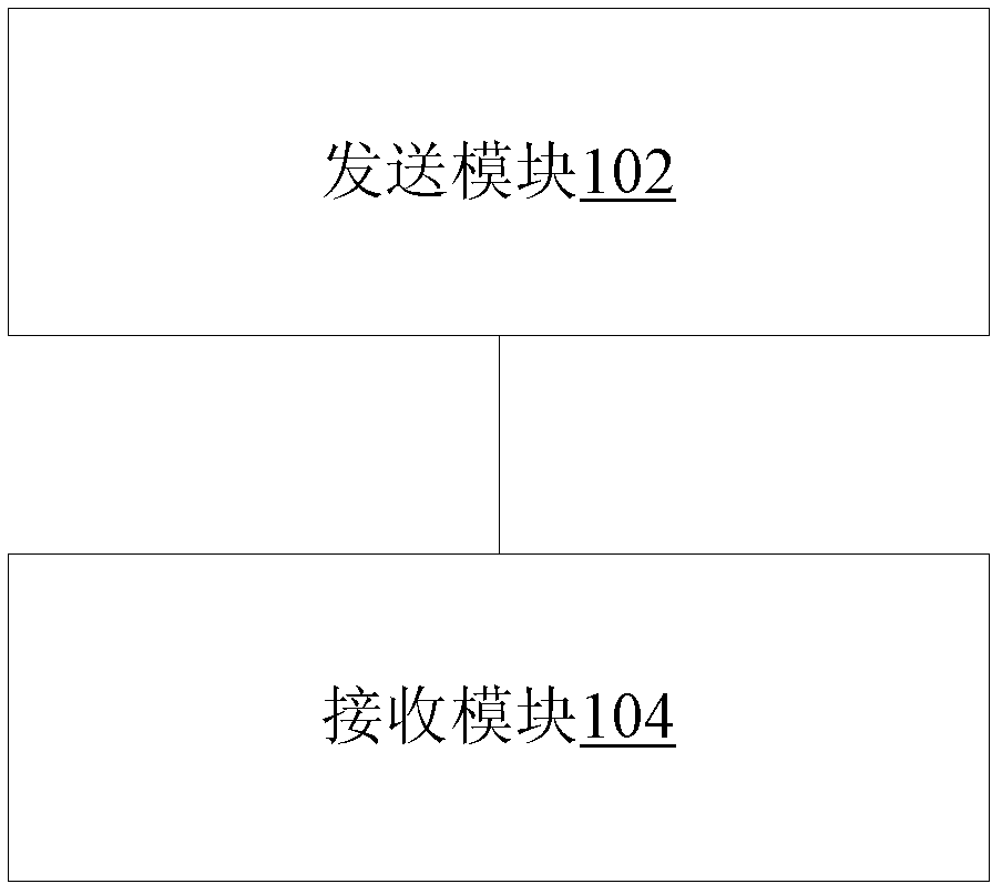 Negotiation method, device and system for virtual desktop service parameters