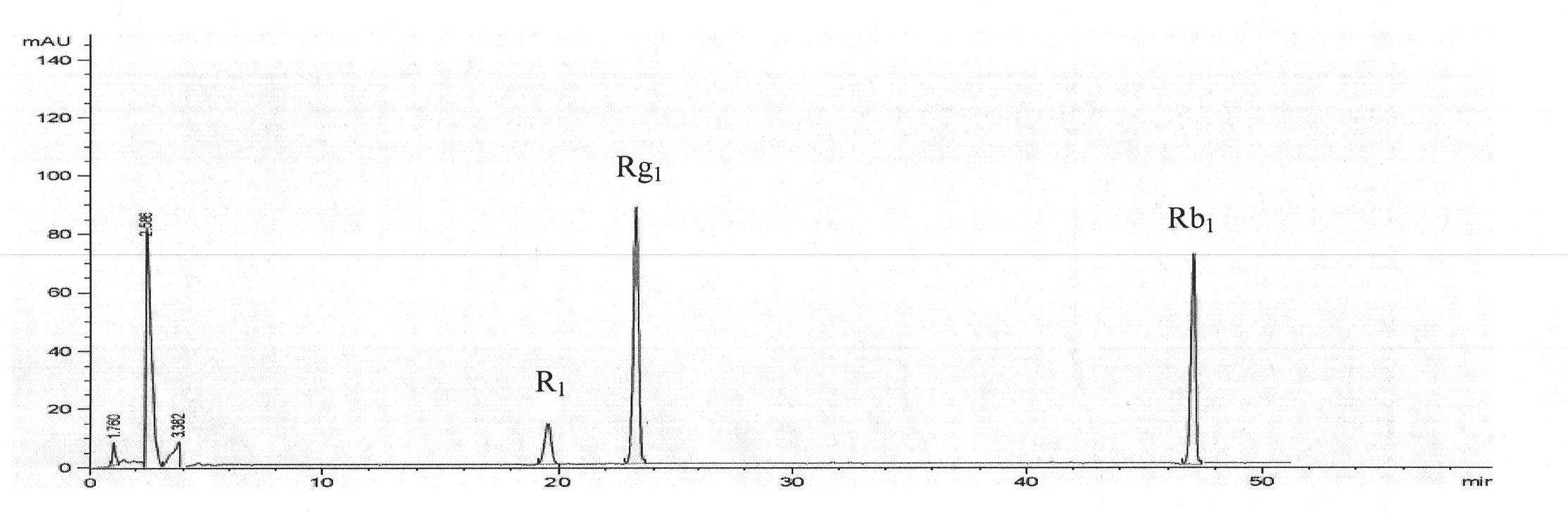 Quality detection method for RuanGanXiaoShui cataplasma