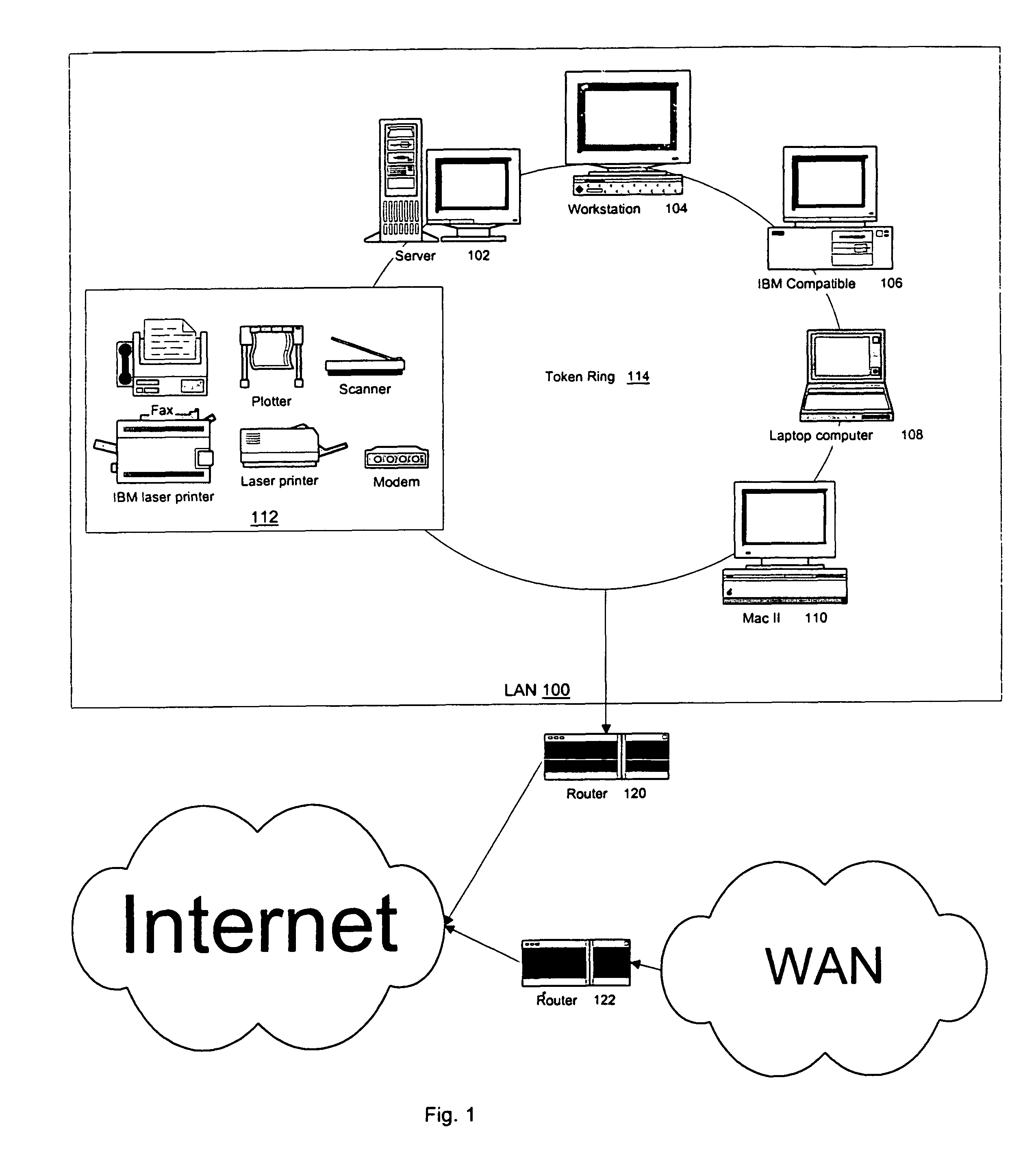 System and method for locating providers over the internet on short notice