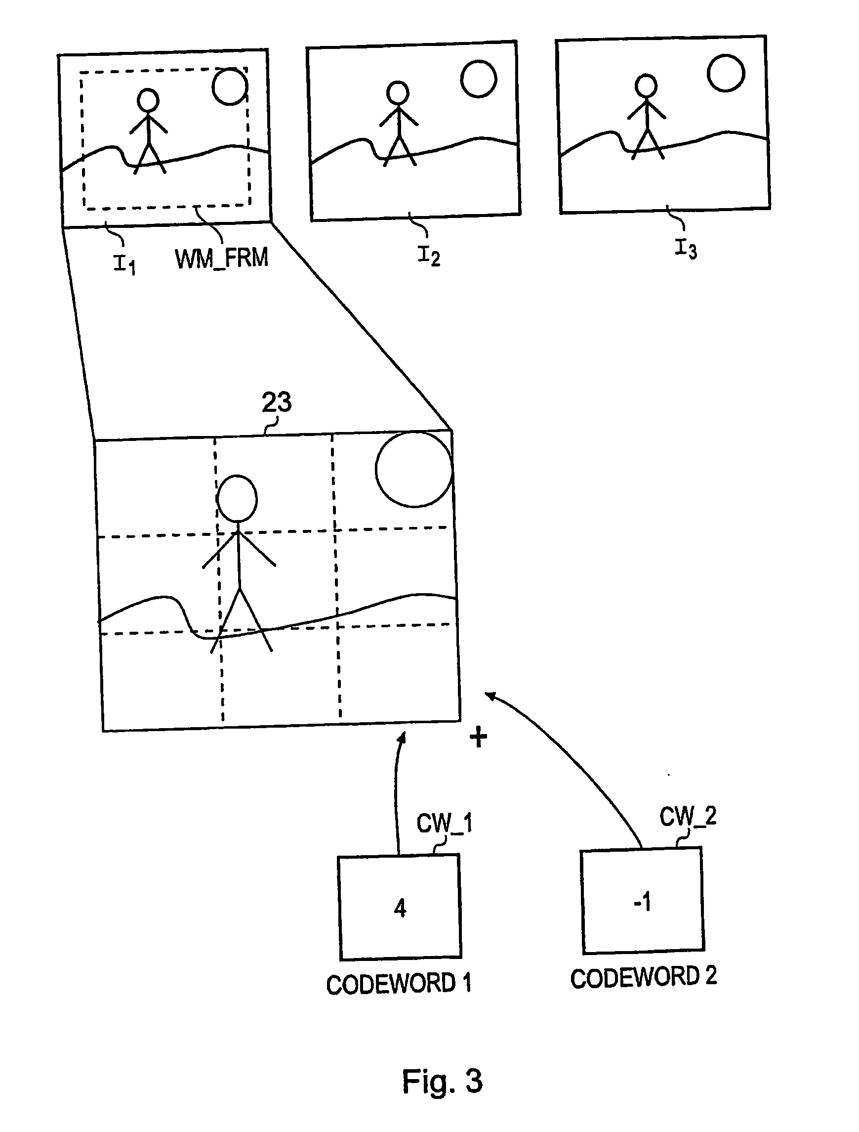 Block-based watermarking