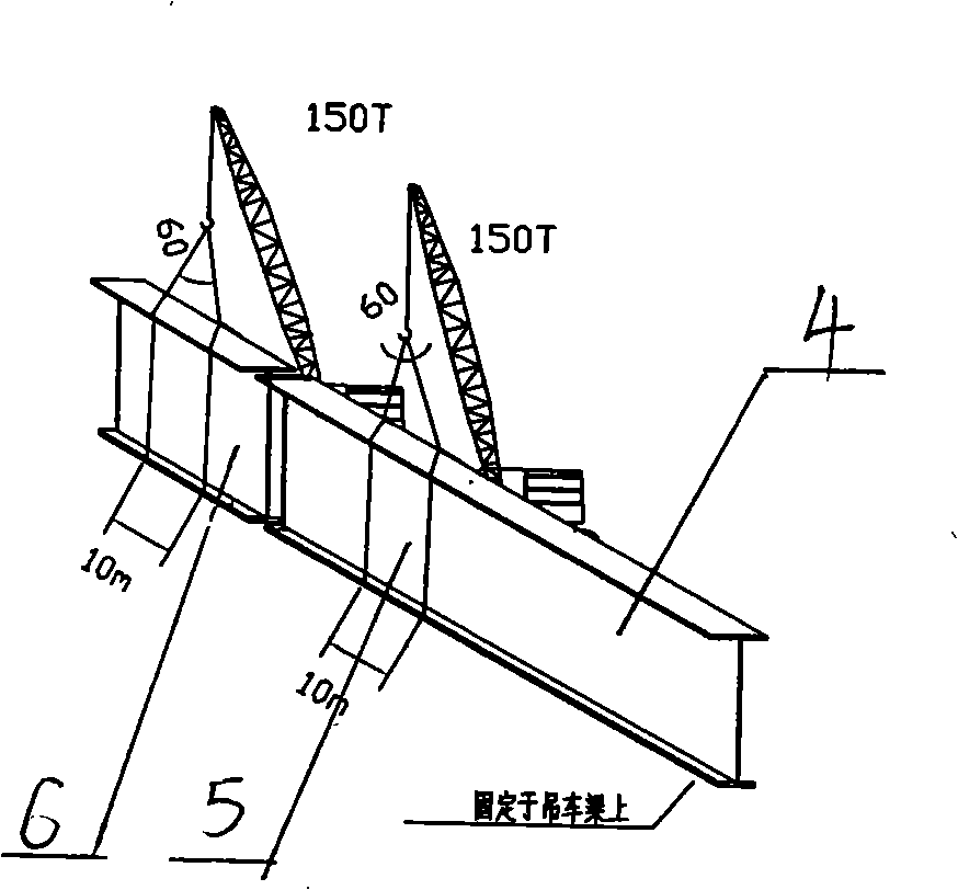 Giant crane beam mounting method