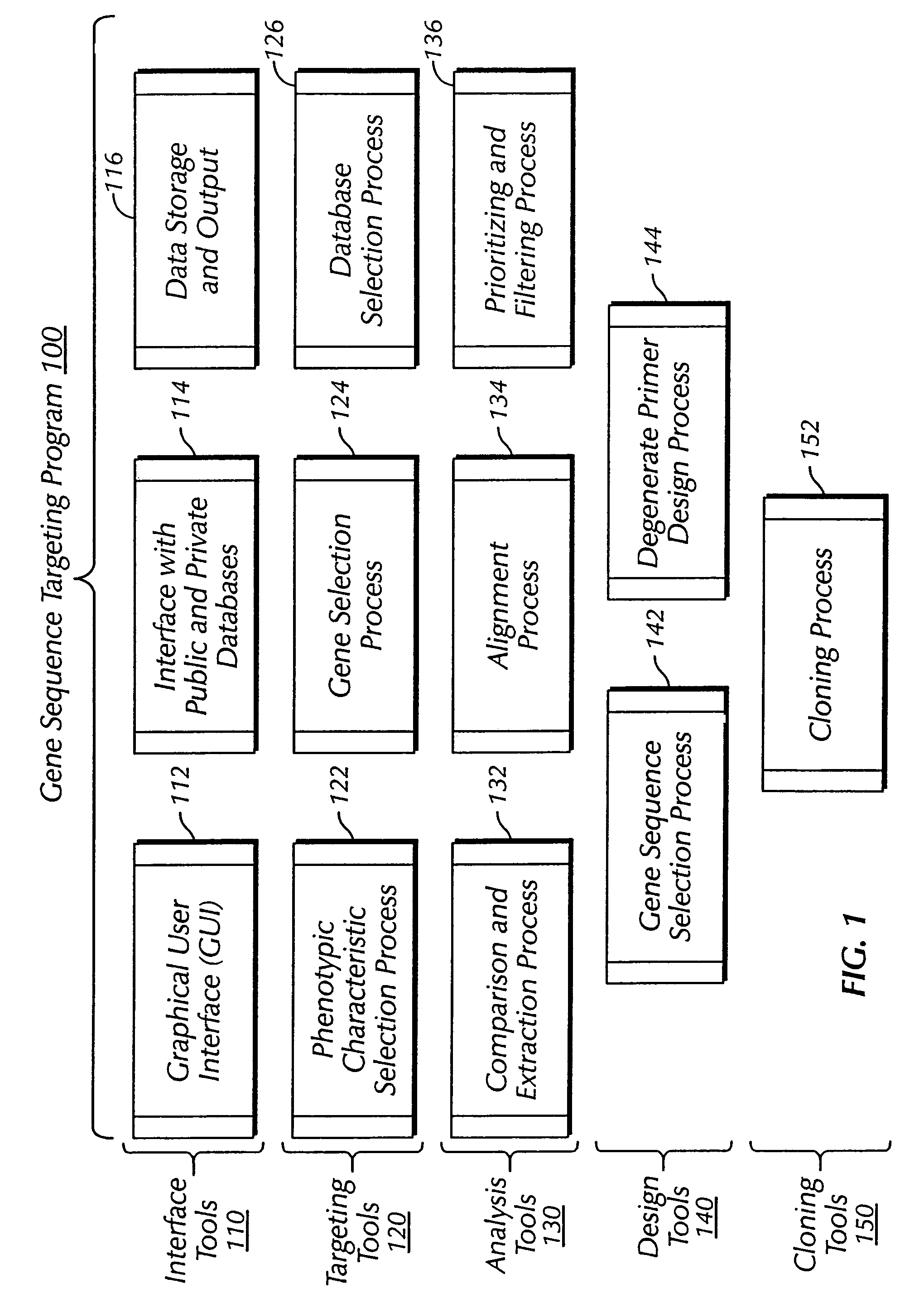 Gene mining system and method