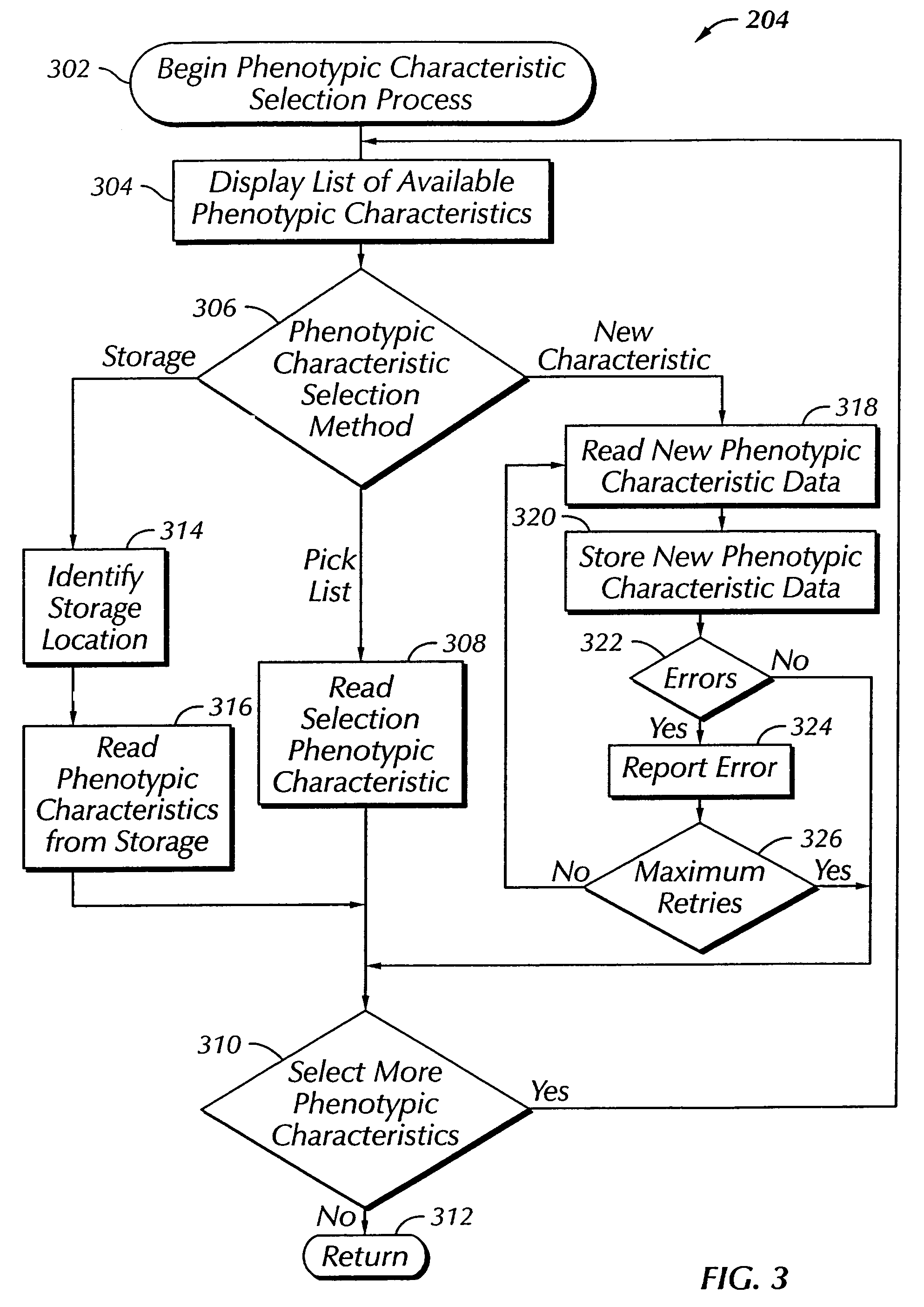 Gene mining system and method