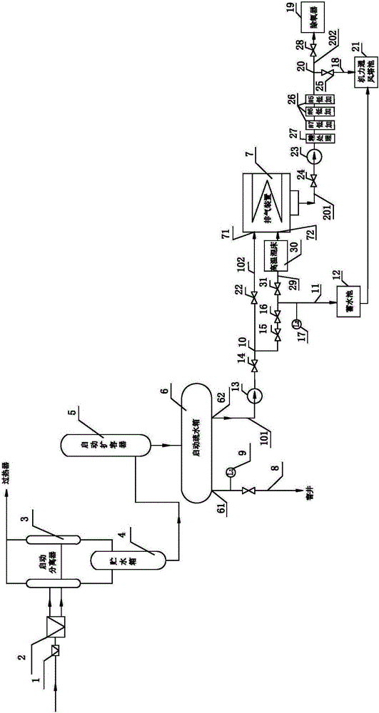 Eastern Junggar coal concurrent boiler drainage system