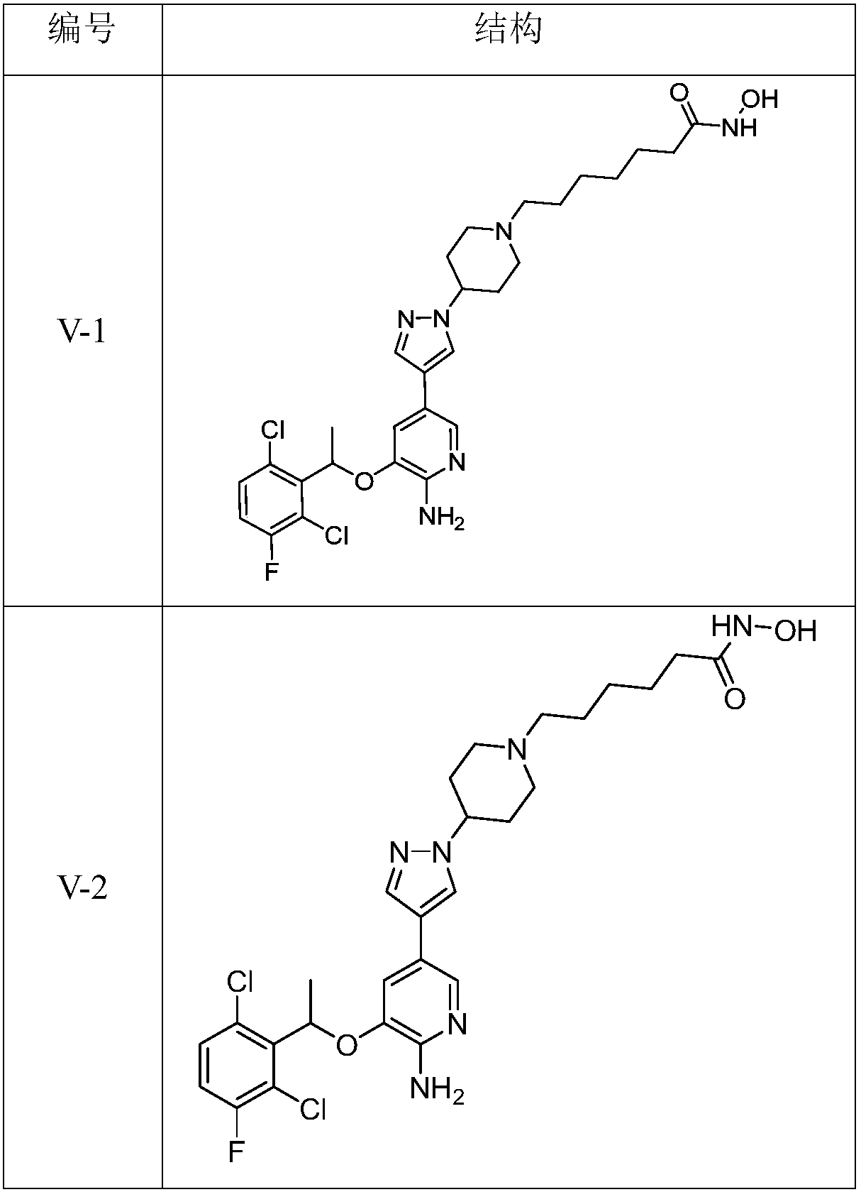 Aminopyridine derivative containing hydroxamic acid fragment as well as application thereof to anti-tumor aspect