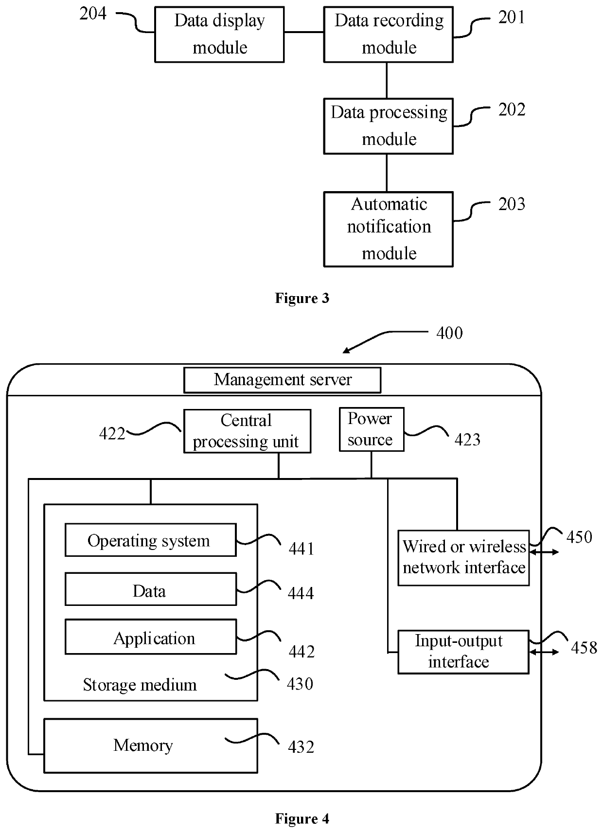 Method and device for notifying downtime