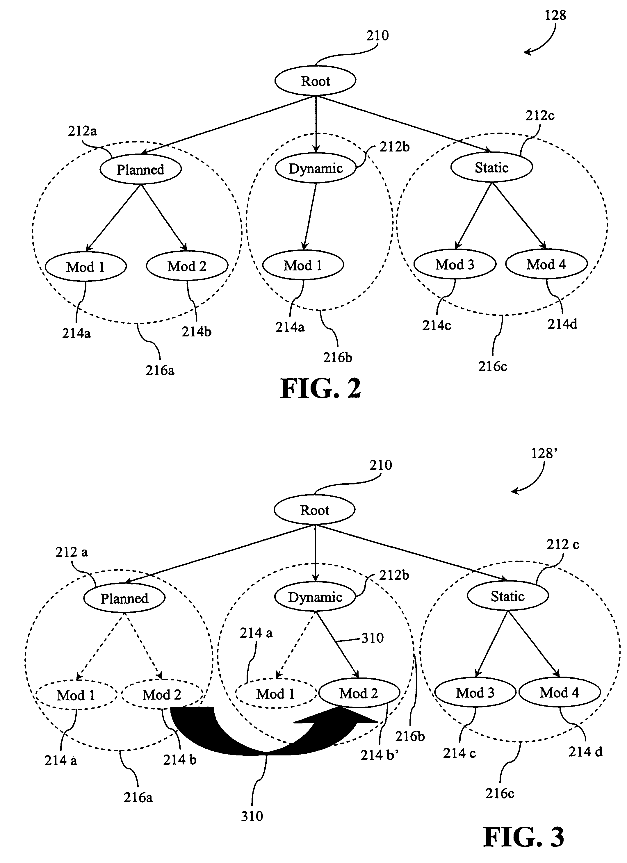 Data structure and method for managing modules associated with a kernel