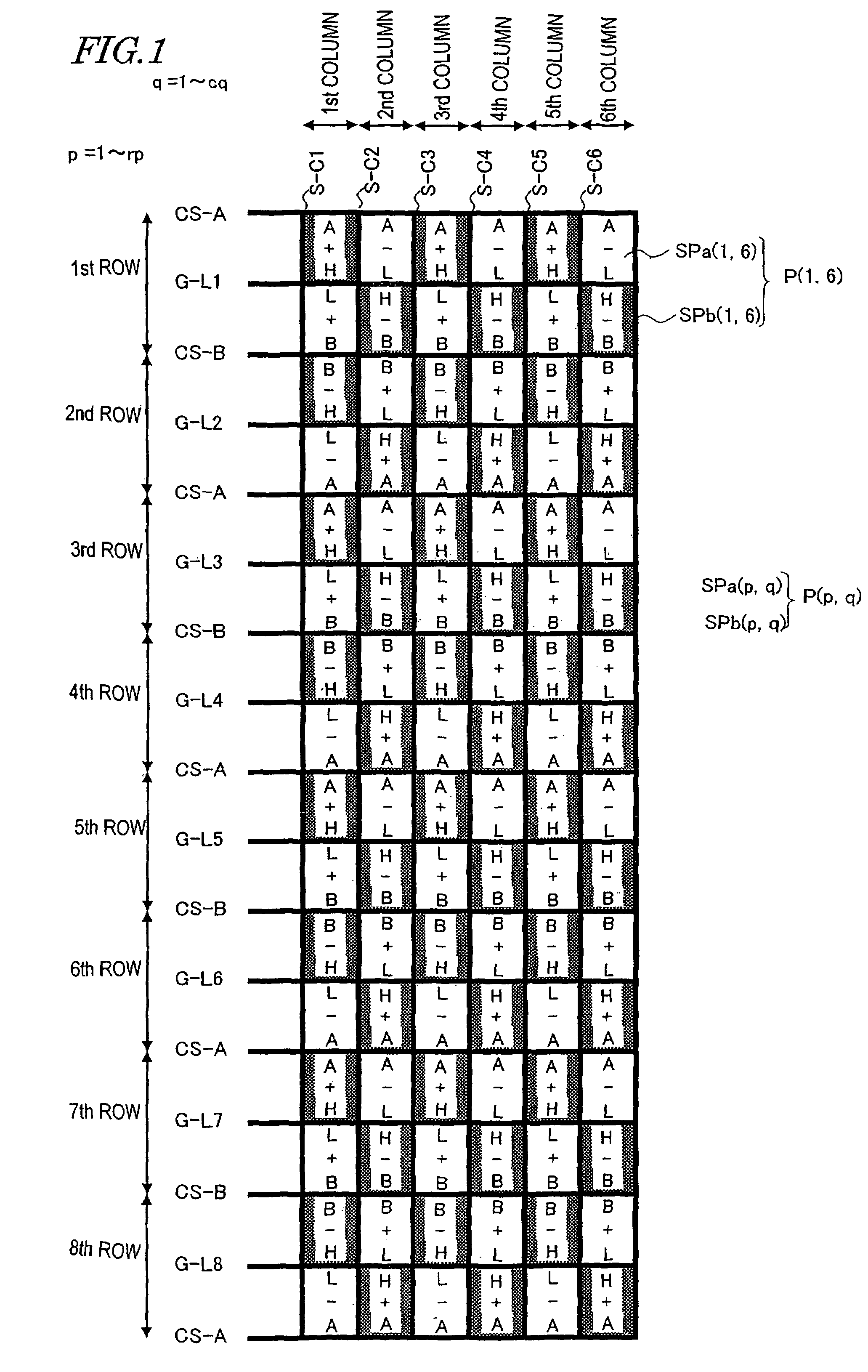 Liquid crystal display having pixel including multiple subpixels