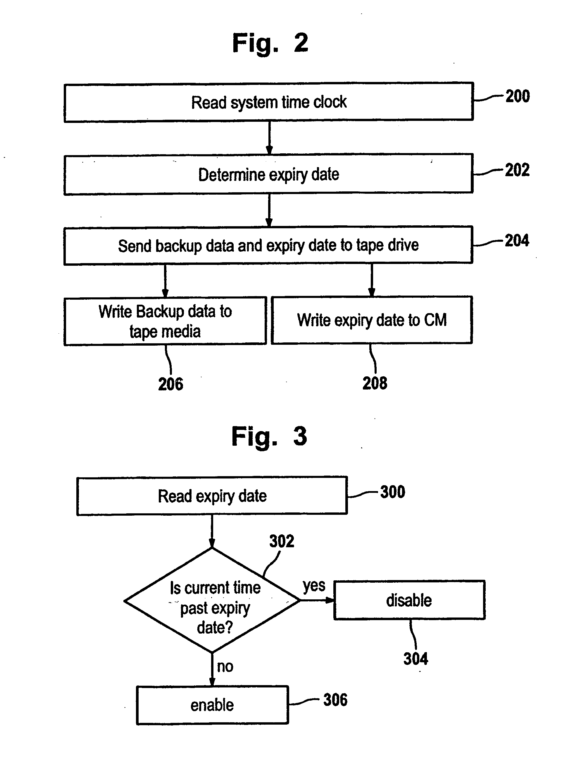 Tape drive apparatus, method and computer program product