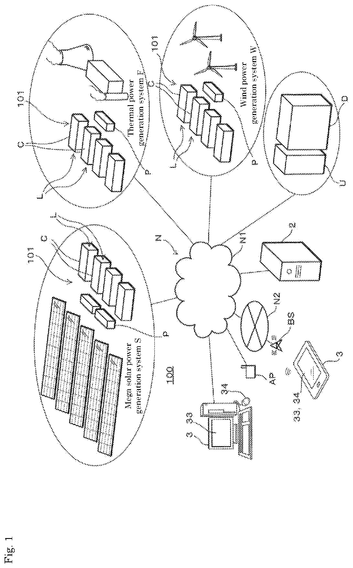 Degradation estimation apparatus, computer program, and degradation estimation method