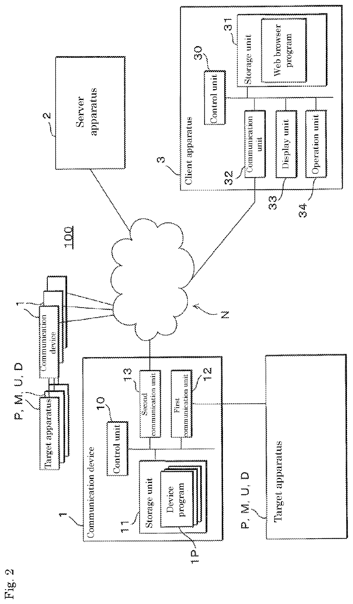 Degradation estimation apparatus, computer program, and degradation estimation method