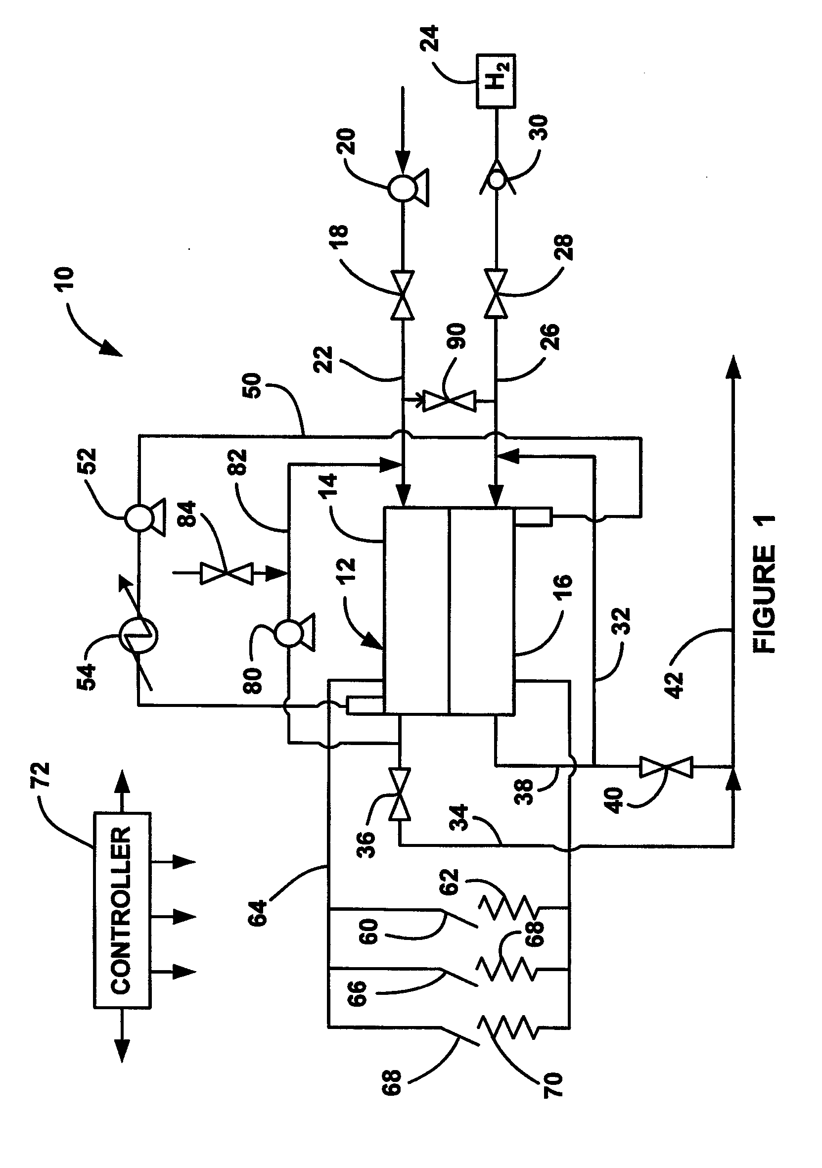 Method for mitigating cell degradation due to startup and shutdown via cathode re-circulation combined with electrical shorting of stack