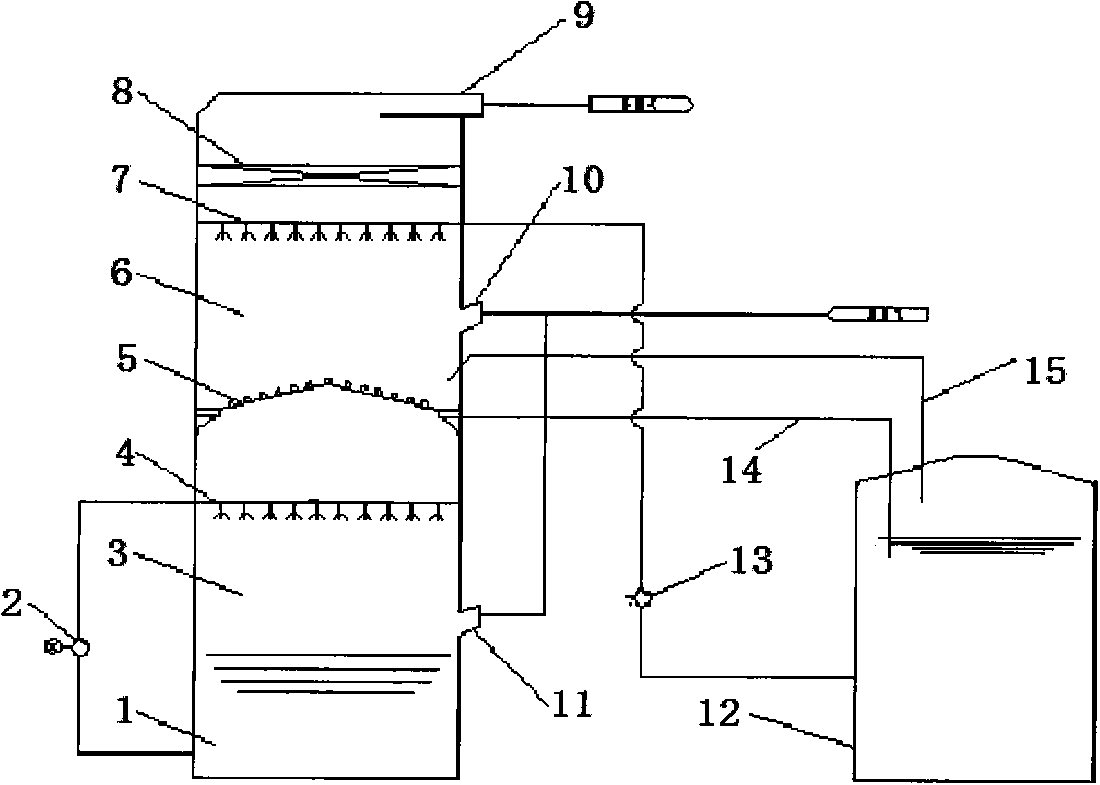 Single-tower double-loop limestone-gypsum wet-method desulfuration device and method