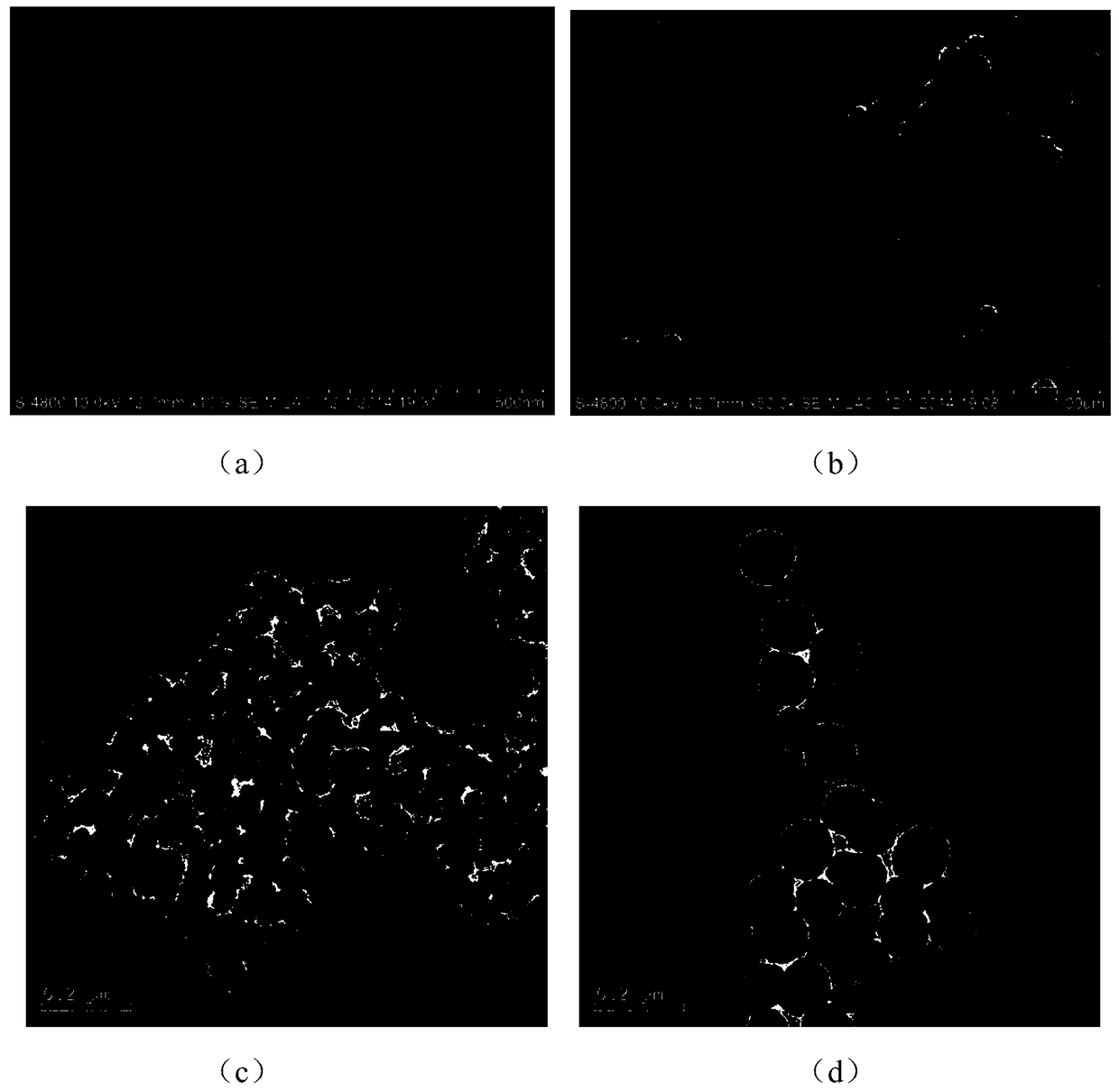A mesoporous silica nanoparticle with two-photon absorption function and its preparation method and application