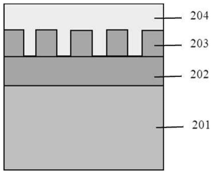 A four-junction solar cell structure with high radiation resistance and its preparation method