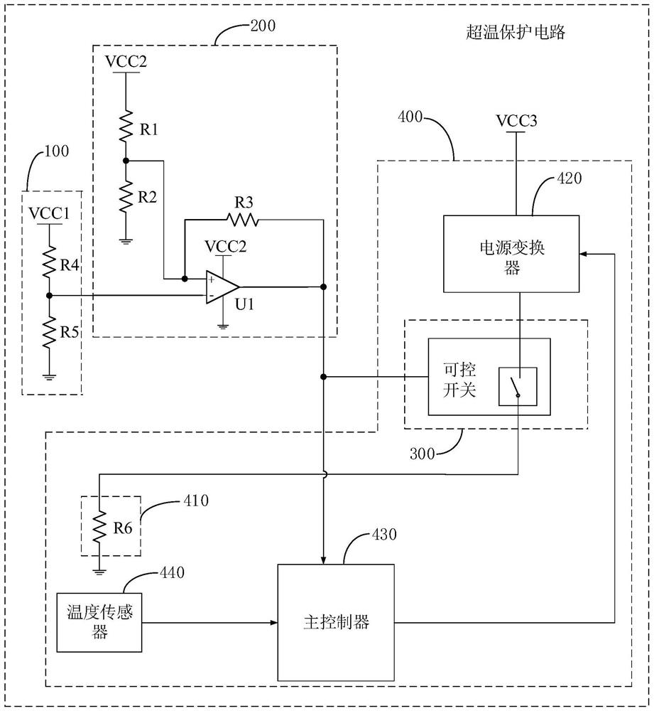 Over-temperature protection circuit and on-site rapid inspection instrument