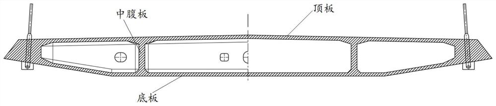 Design method for test model of combination section of wide-width combined-hybrid beam cable-stayed bridge