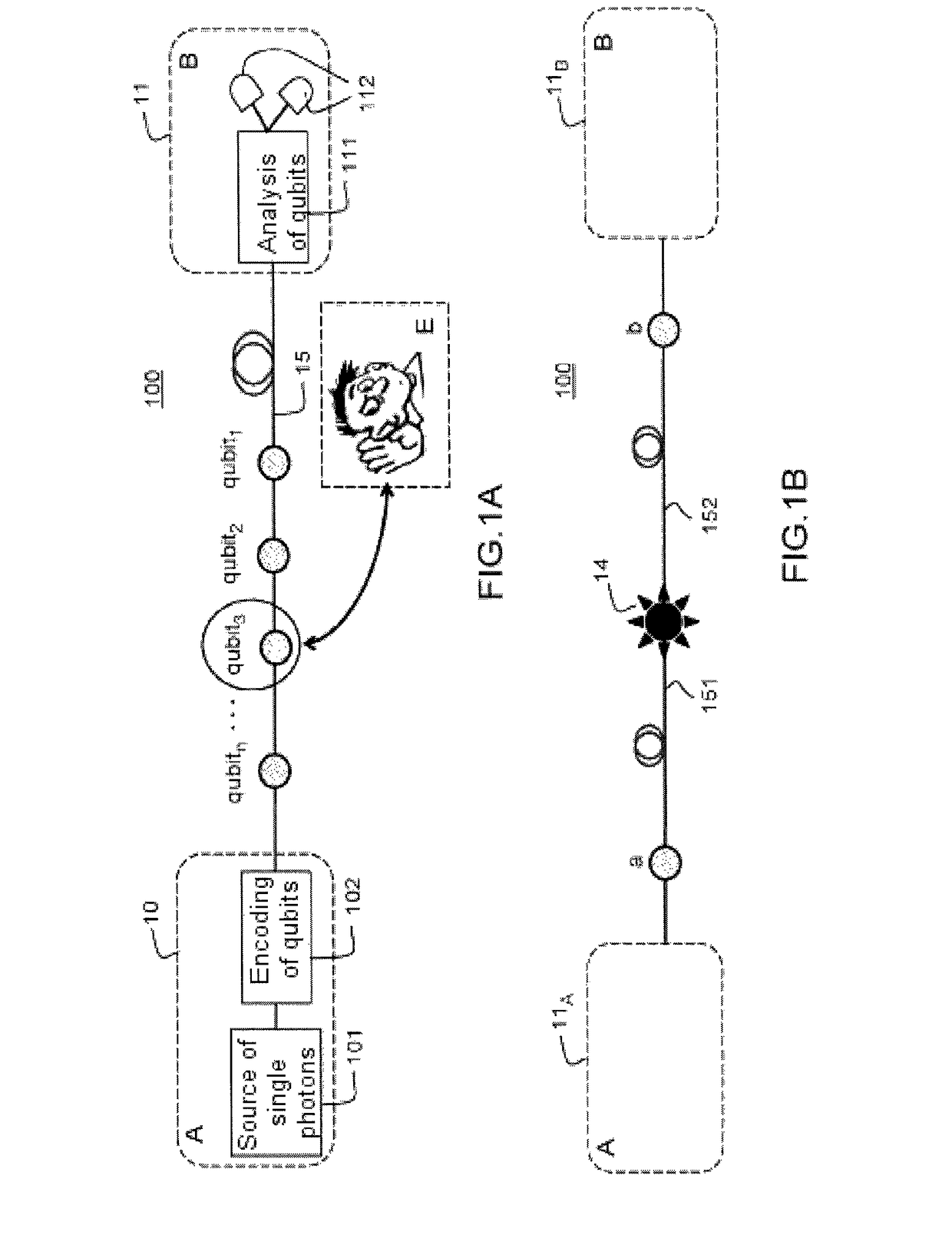 Method and device for synchronizing entanglement sources for a quantum communication network