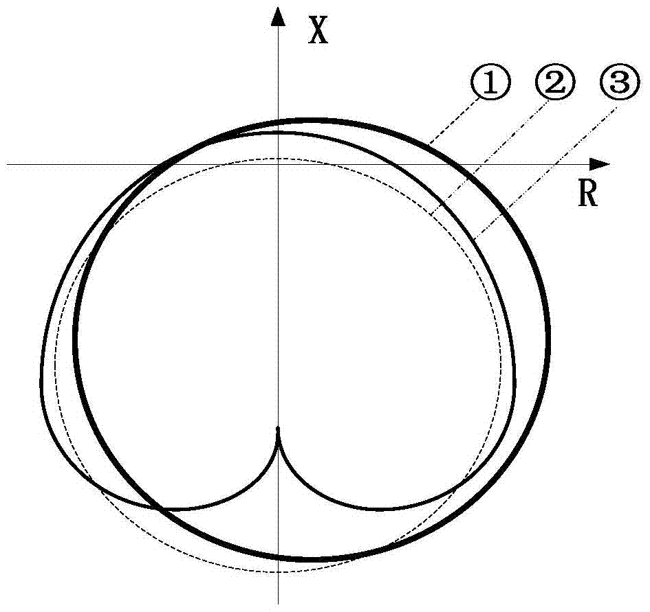 Cooperative setting method and device for low excitation limit and loss of excitation protection of salient pole machines