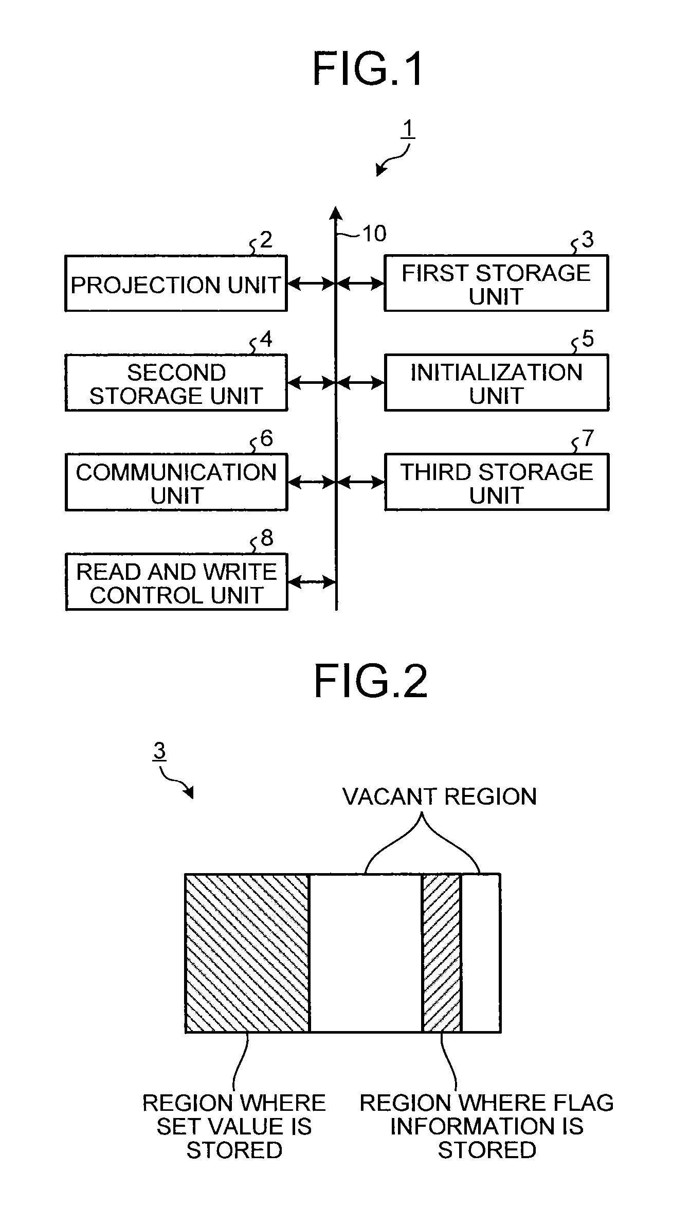 Information processing device, information processing method and program product