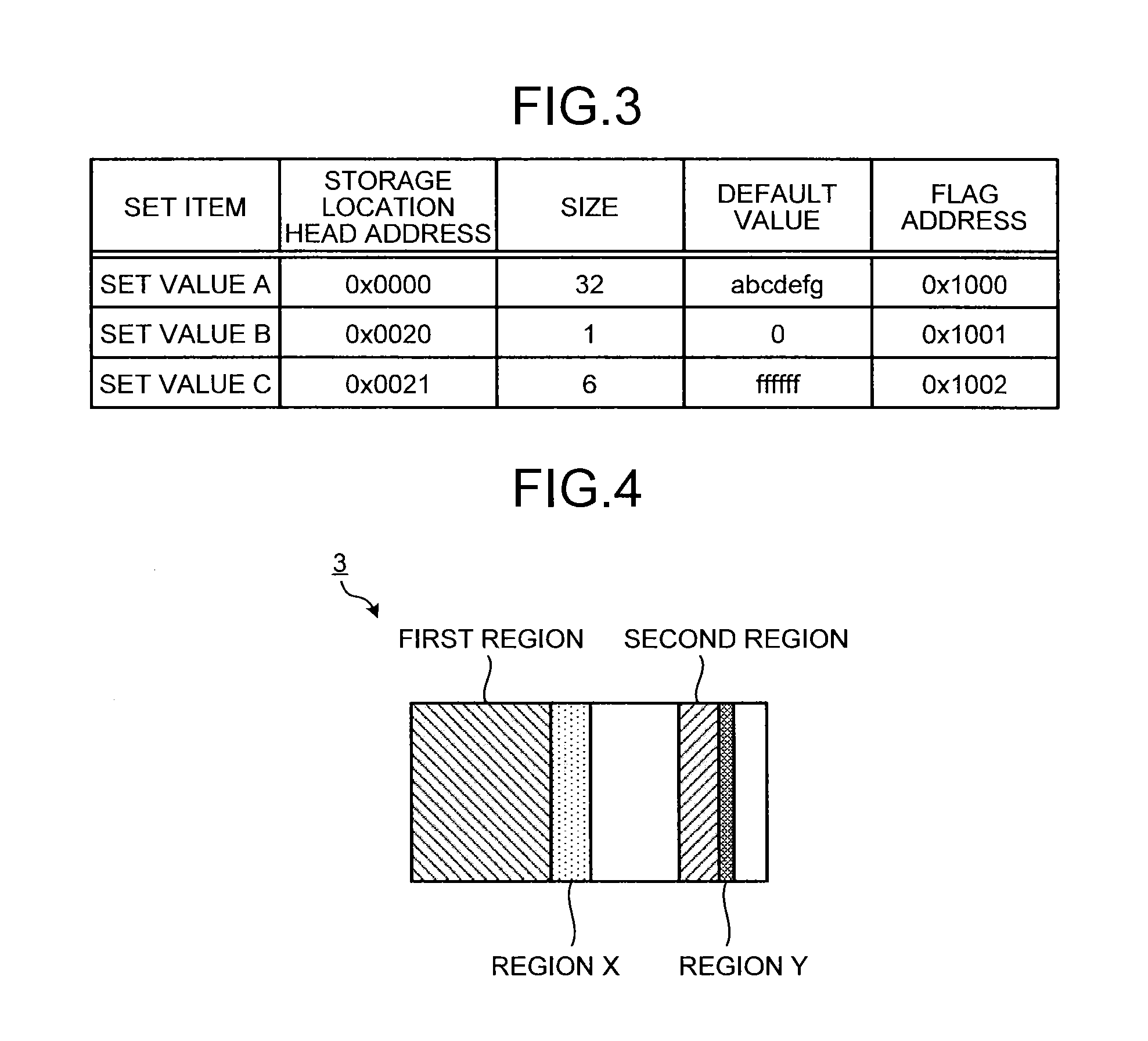 Information processing device, information processing method and program product