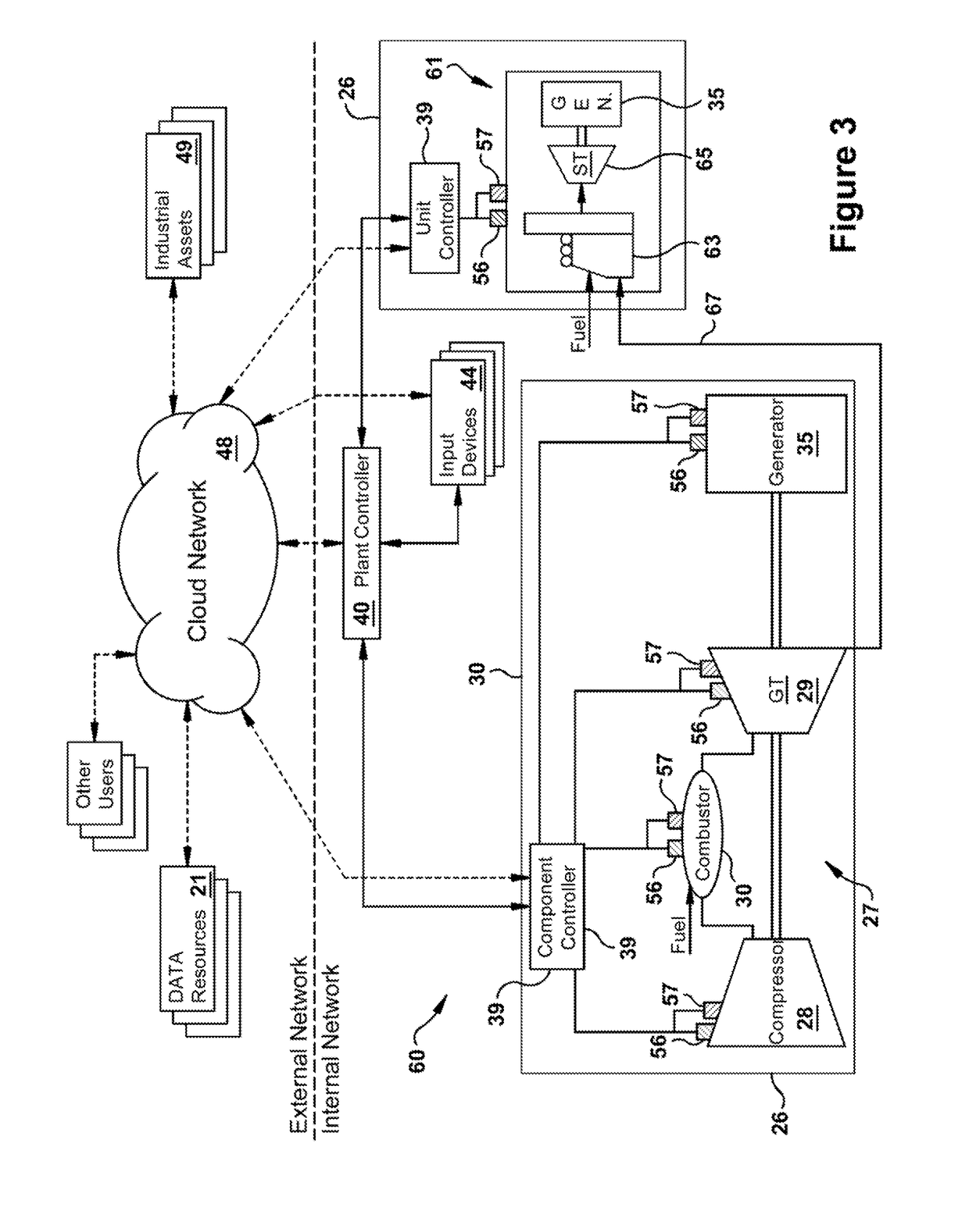 Methods and systems for controlling generating units and power plants for improved performance