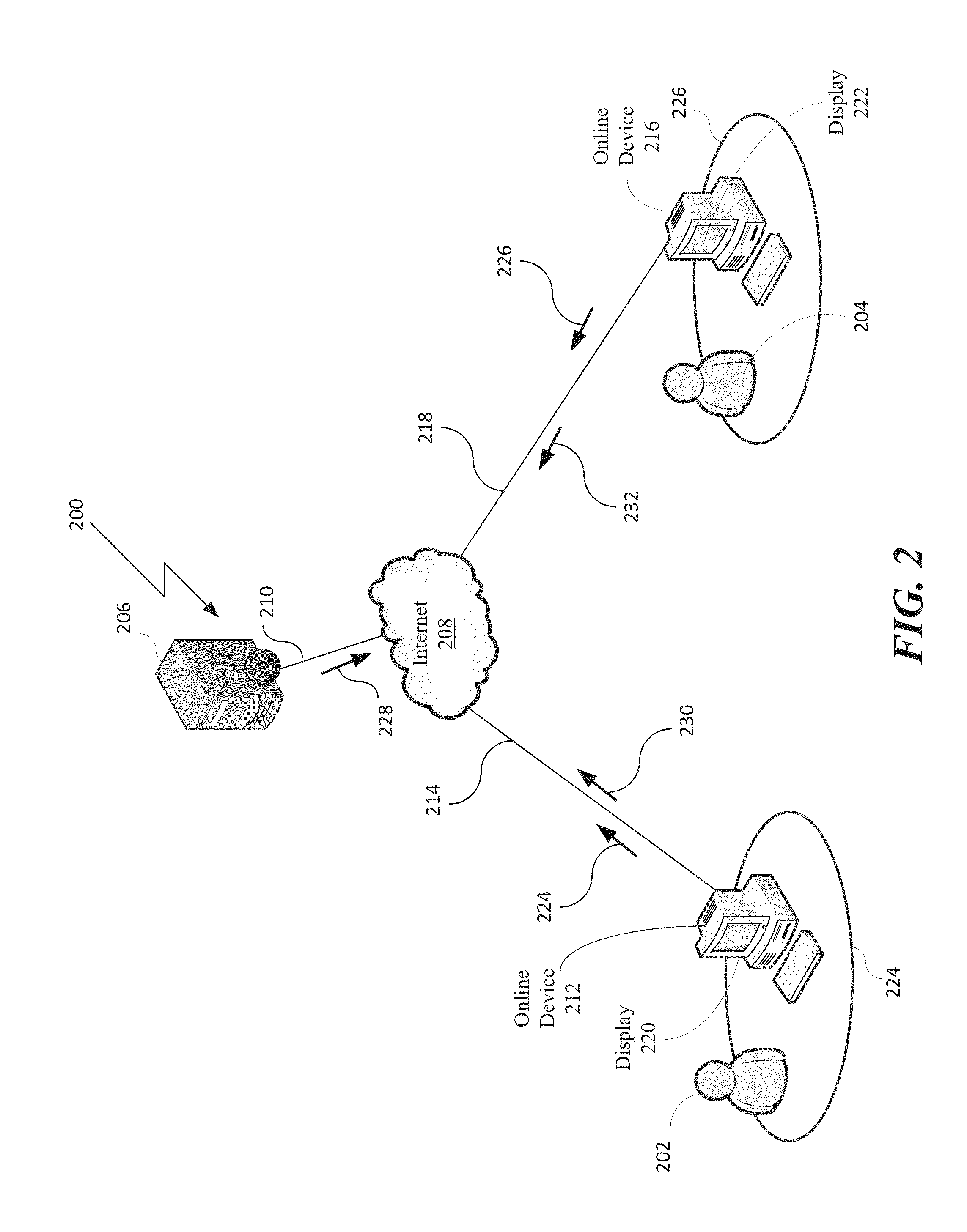 System for facilitating in-person interaction between multi-user virtual environment users whose avatars have interacted virtually