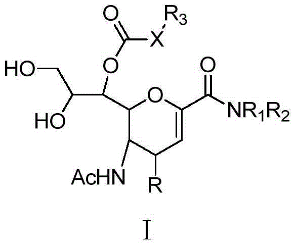 Sialic acid analogues or pharmaceutically acceptable salts and application thereof