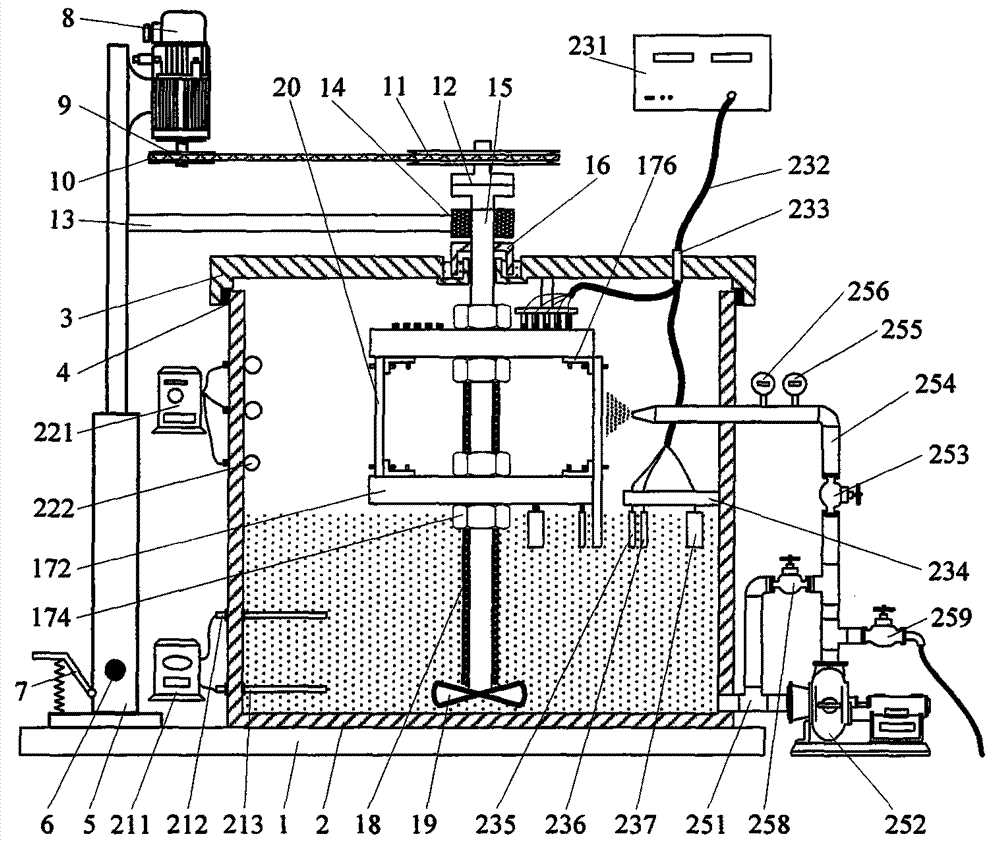 An erosion-corrosion experimental device for simulating spray splash zone